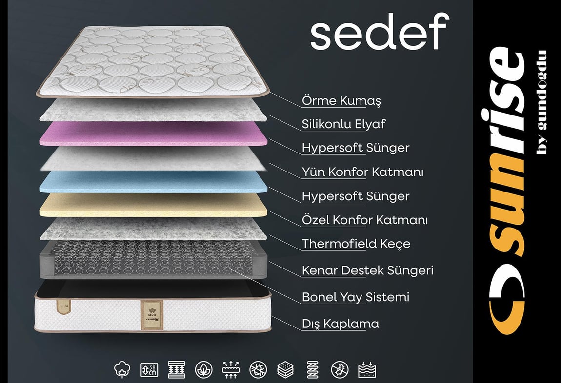 Sedef Yatak Seti 90x190