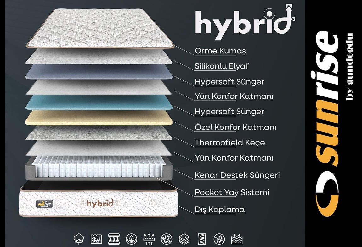 Hybrıd 150X200 Yatak