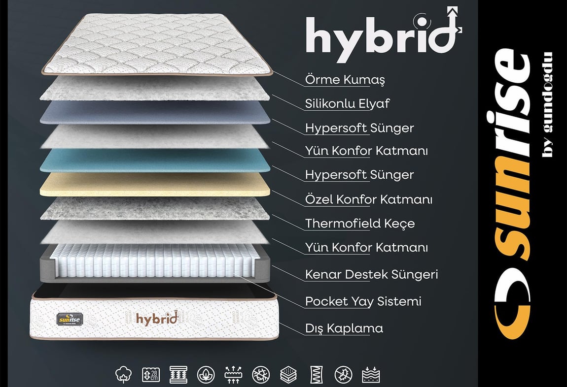 Hybrıd Yatak Seti 150x200