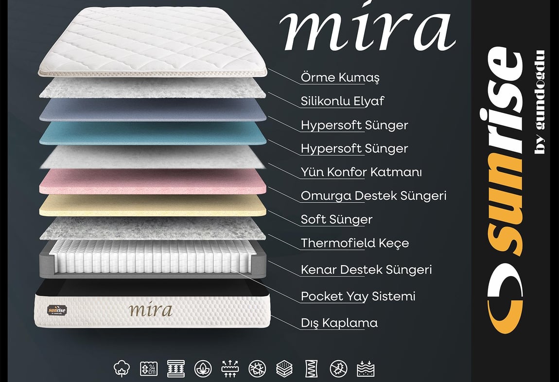 Mira Yatak Seti 100x200