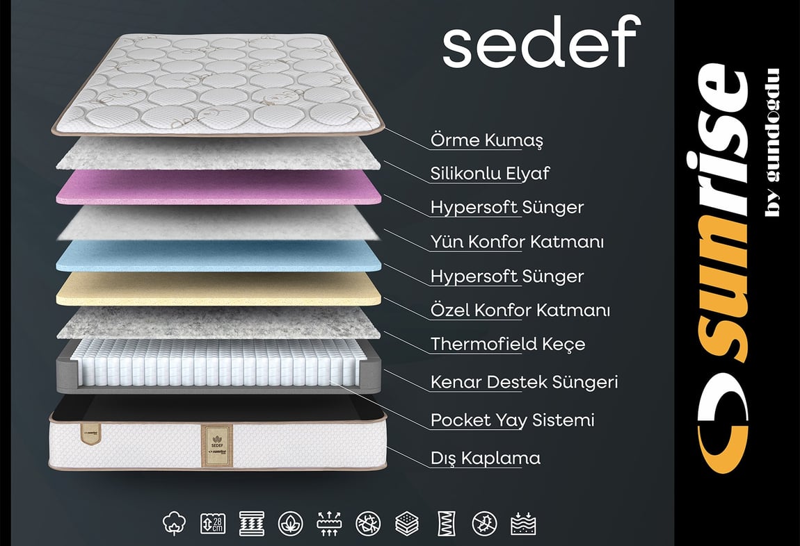 Sedef 160X200 Yatak | Gündoğdu