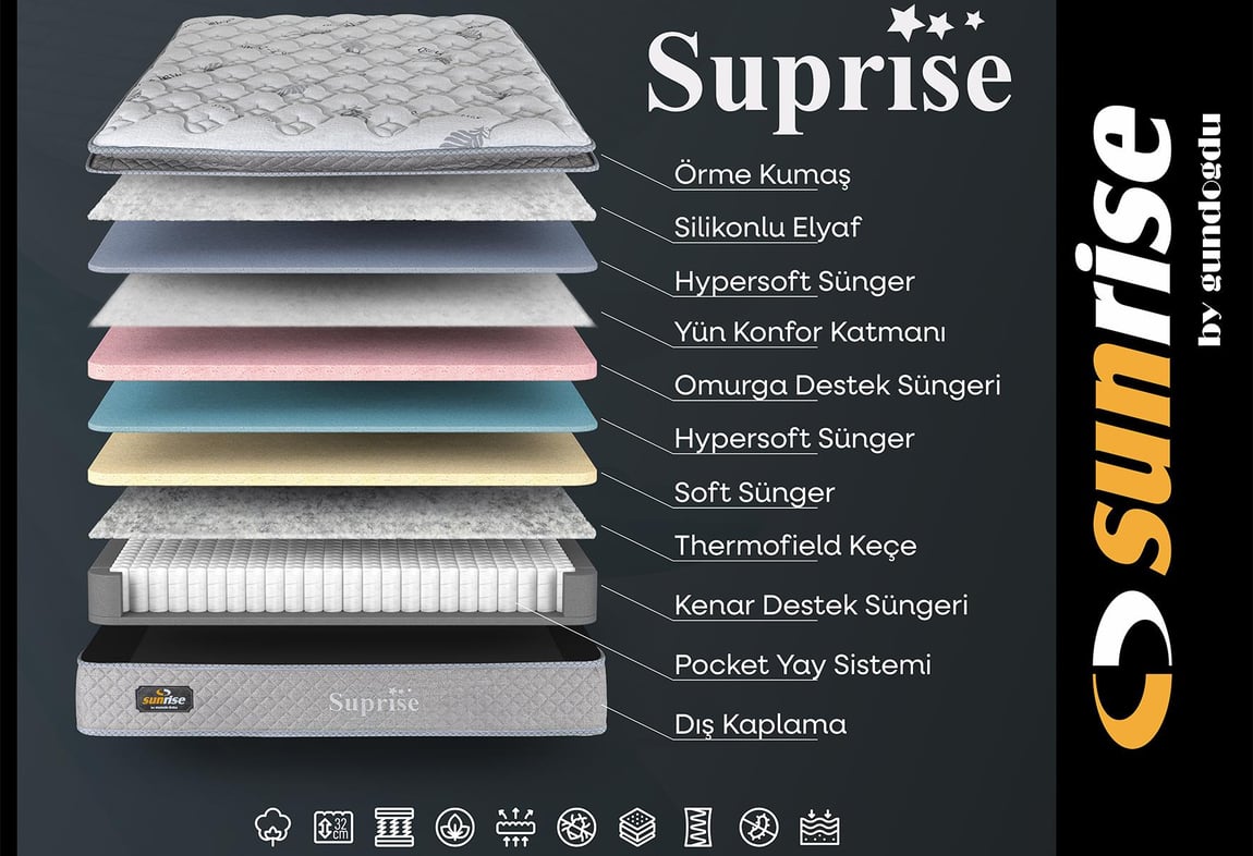 Suprise Yatak Seti 90x190