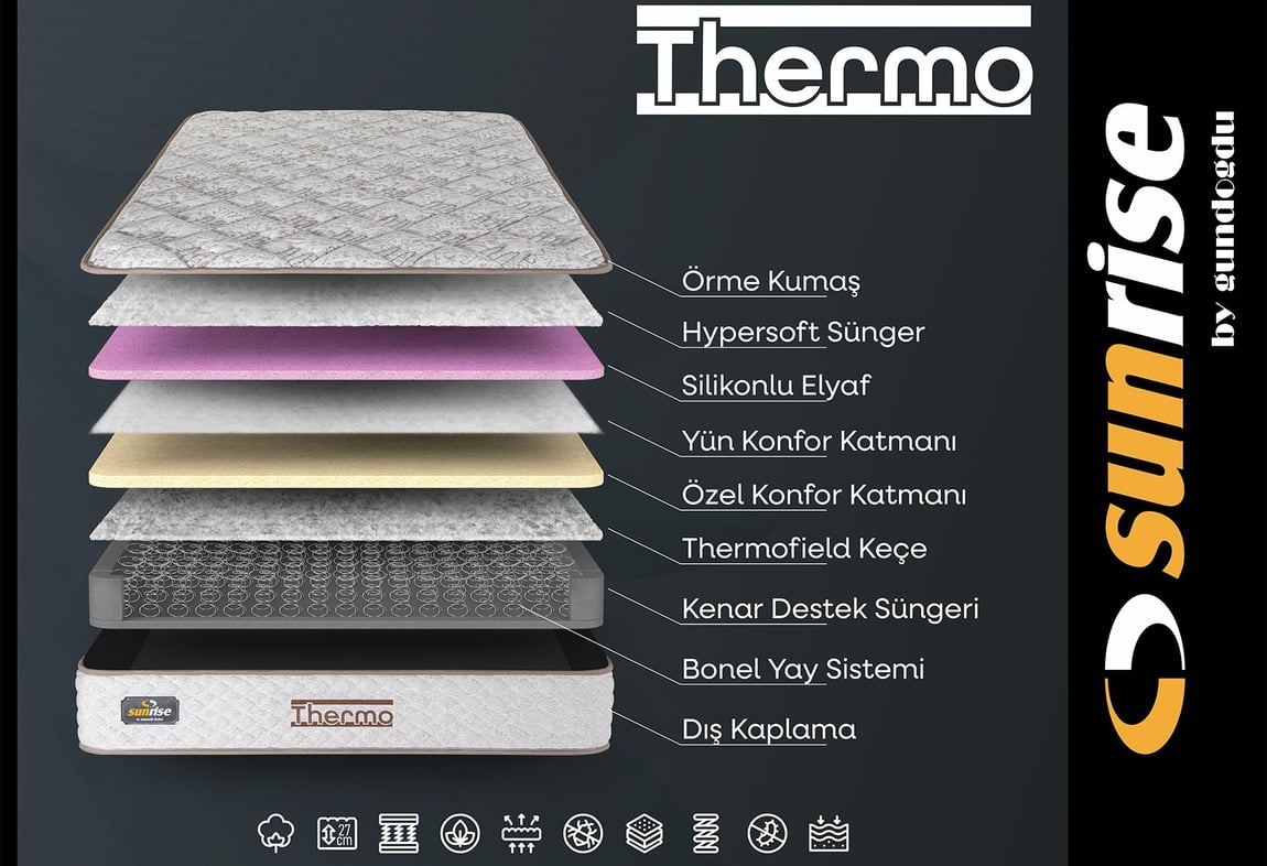 Thermo Yatak Seti 100x200
