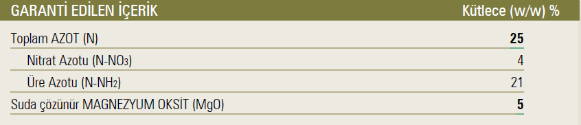 YEŞİL ÇİM GENEL BAKIM SIVI BESİN (1 Lt) - Ege Peyzaj Bahçe Çim