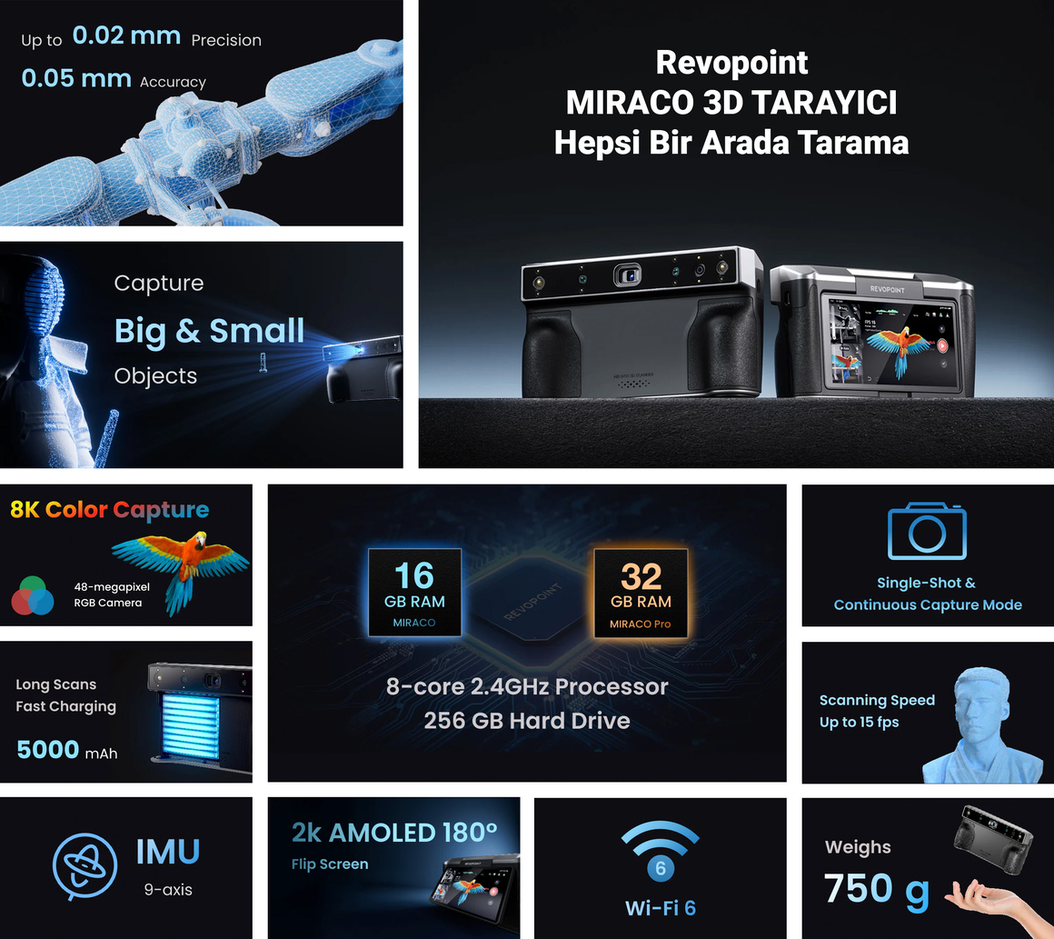 Revopoint MIRACO Scanner