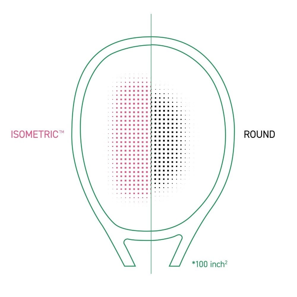 Yonex Percept 100 Inch 300 Gram (Kordajsız) Zeytin Yeşili Tenis Raketi