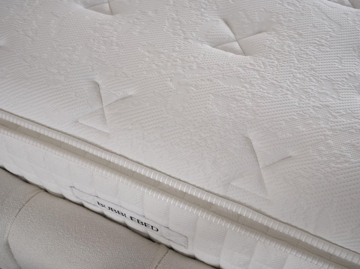 BUBBLEBED CloudDream Comfort Yatak Baza Başlık Seti – Bulut Yumuşaklığında Yatak, Sandıklı Hidrolik Baza, Dolgulu Başlık