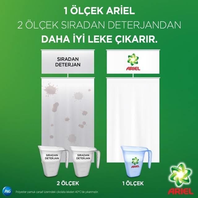 Ariel Matik Parlak Renkler 1,5kg