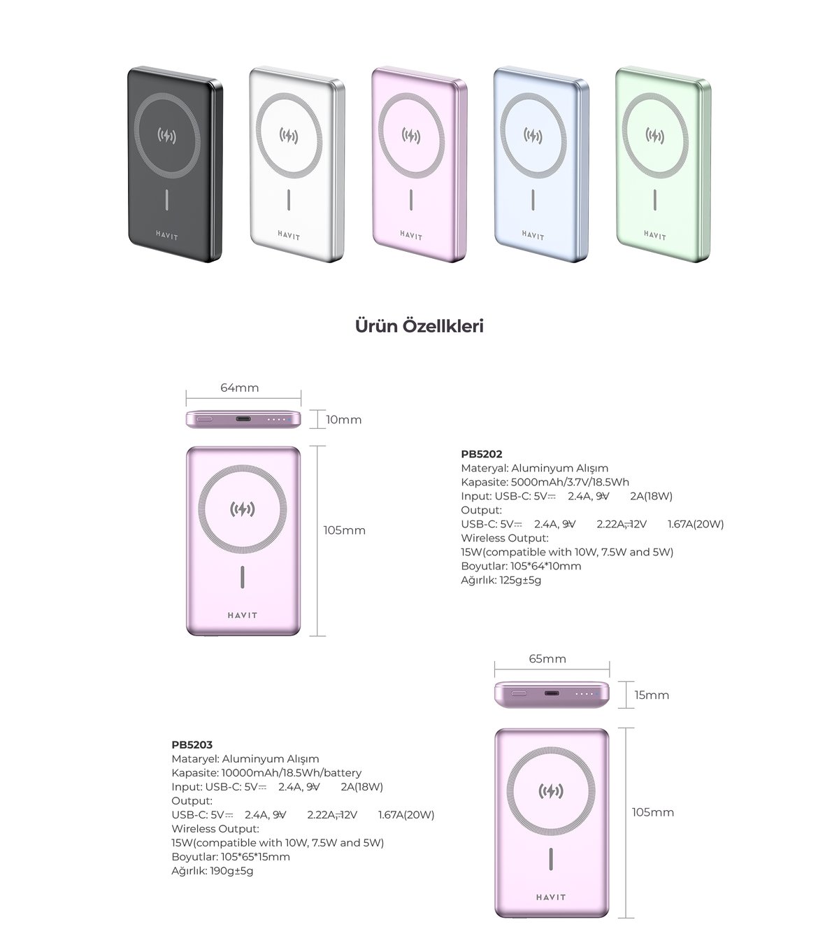 Havit MageSafe Powerbank