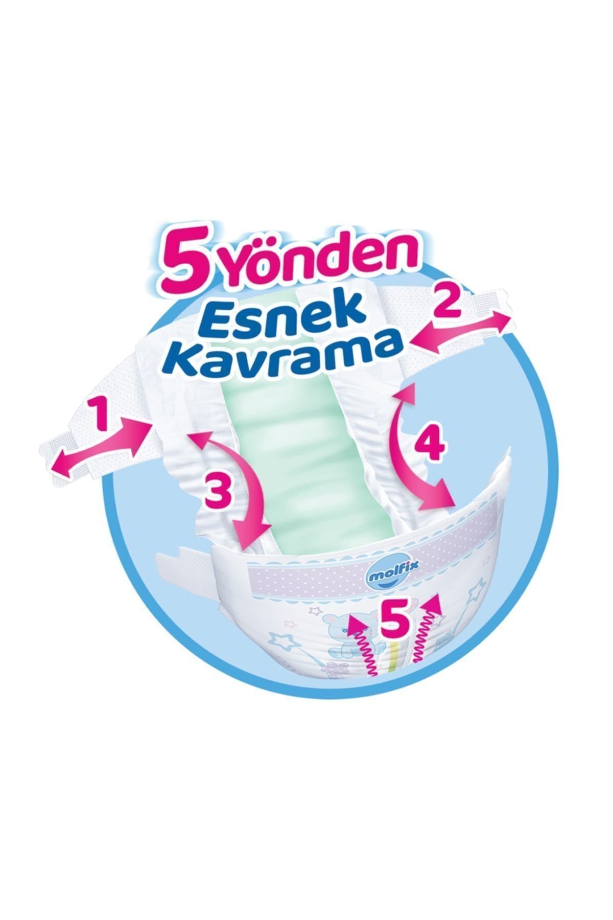 Bebek Bezi 3 Beden Midi Ultra Ekonomik Paket 120 Adet