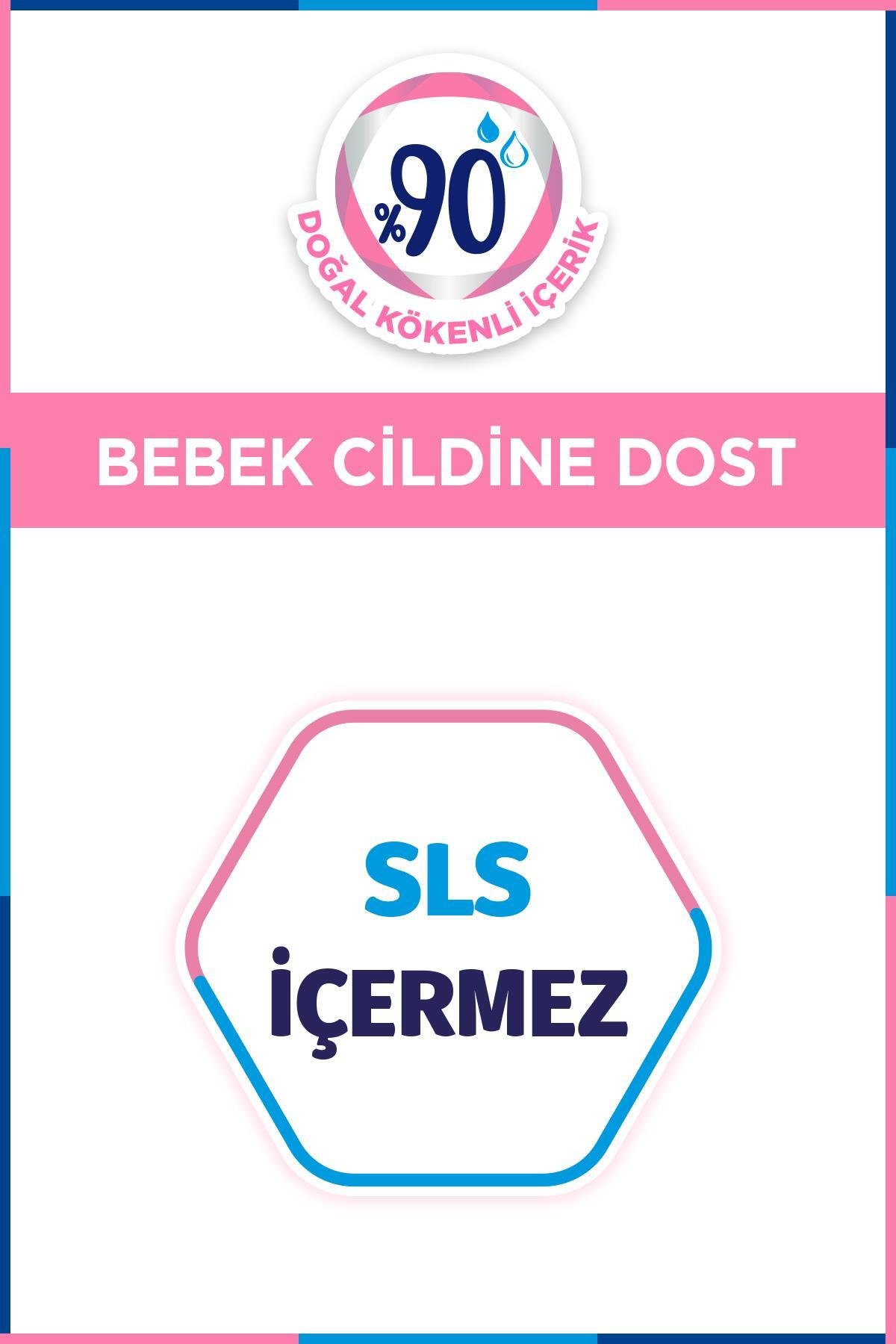Bepanthol Baby Nemlendirici Vücut Kremi 200 ml Hassas ve Kuru Ciltler Için - Günlük Yoğun Nemlendirici Bakım