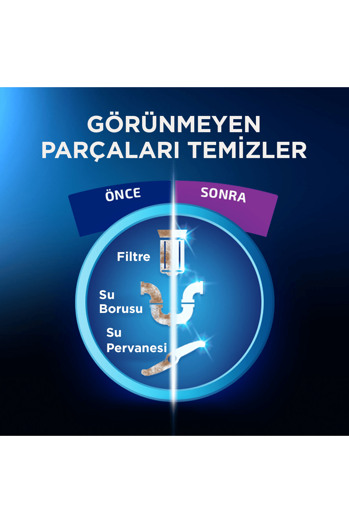 Bulaşık Makinesi  Temizleyici   Koku Giderici Hijyenik Bakım Sıvısı  250 ml