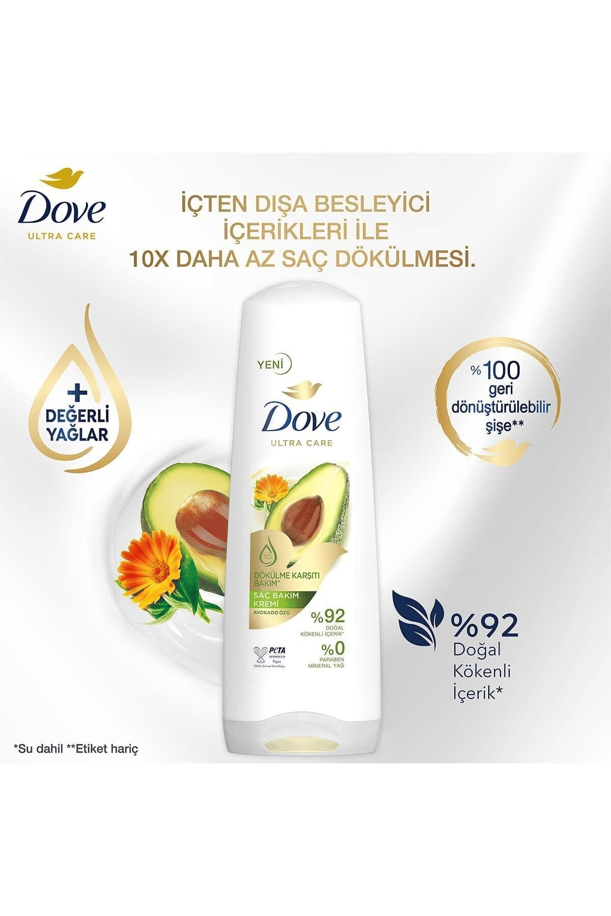 Dökülmeye Karşı Avokado Bakım Kremi 350 mlX2