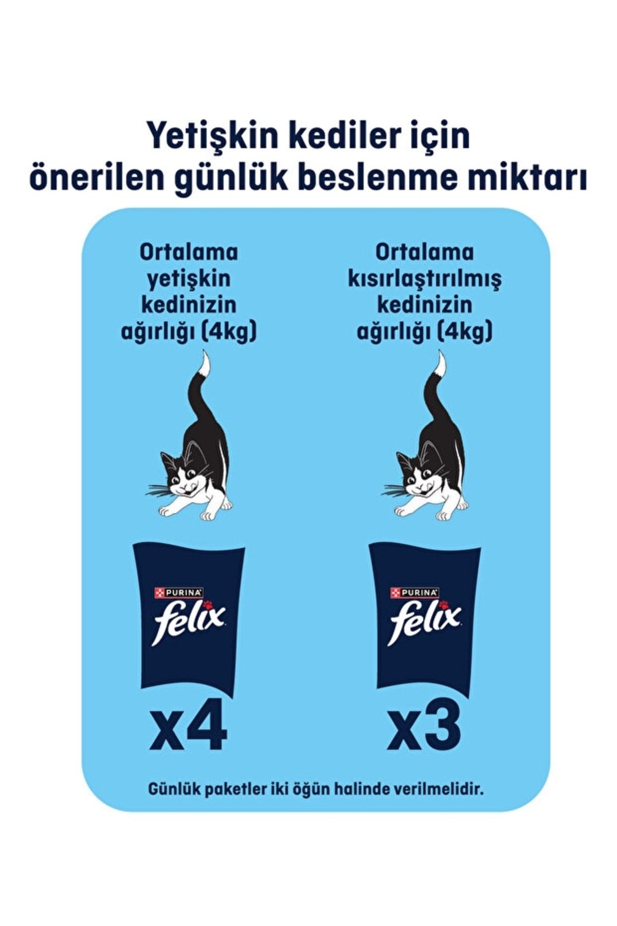 Felix Sığır Etli ve Tavuklu Yavru Yaş Kedi Maması 4 x 85gr