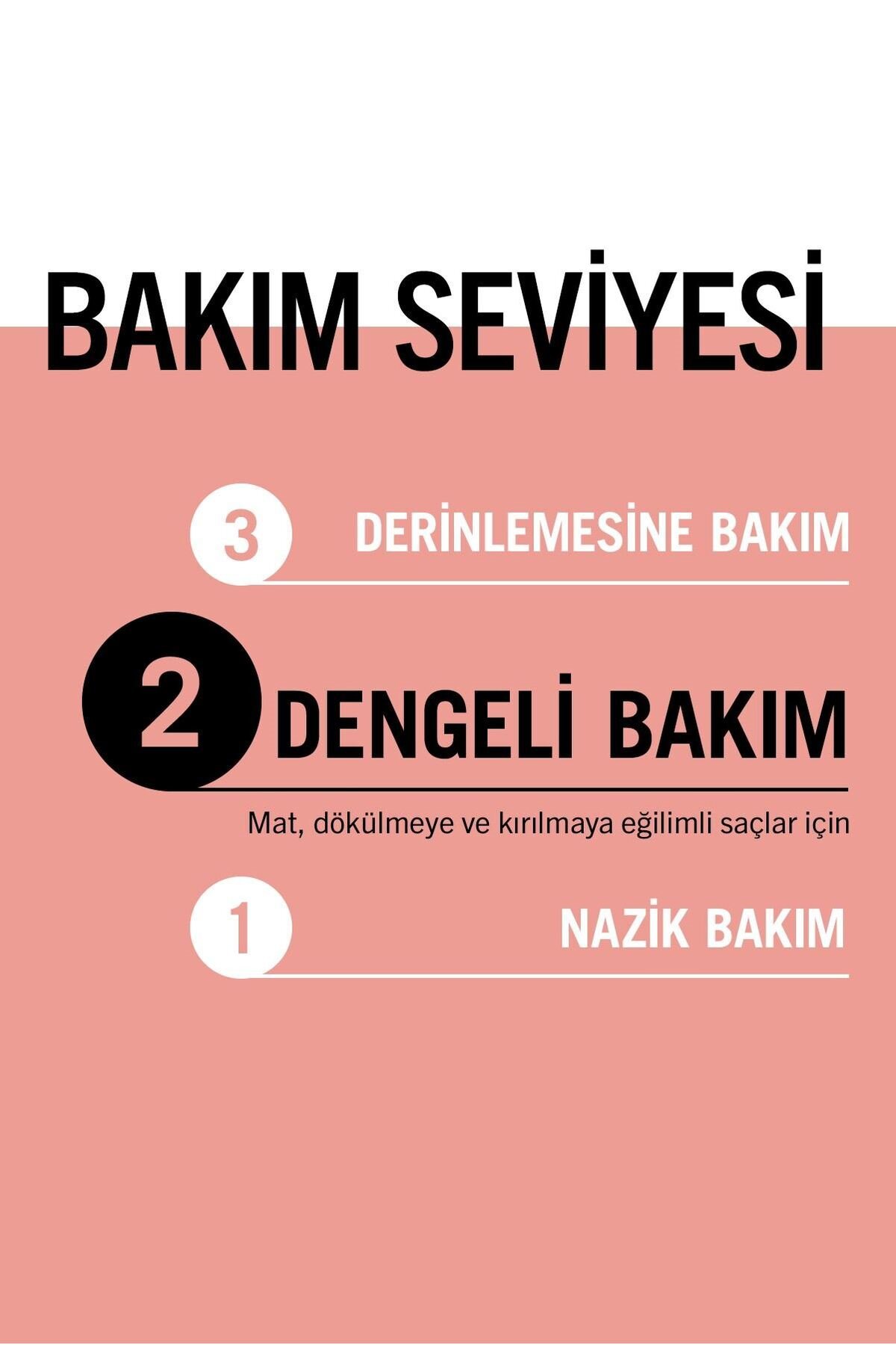 Gliss Split Hair Miracle Şampuan 400 Ml x6 Adet