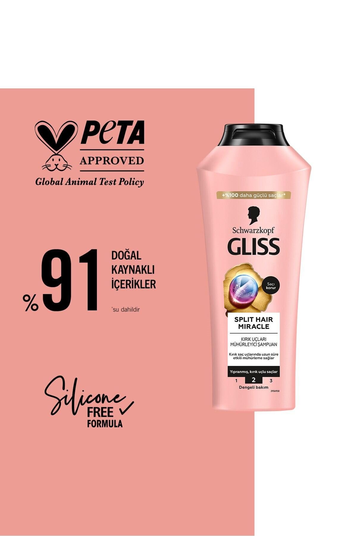 Gliss Split Hair Miracle Şampuan 400 Ml x6 Adet