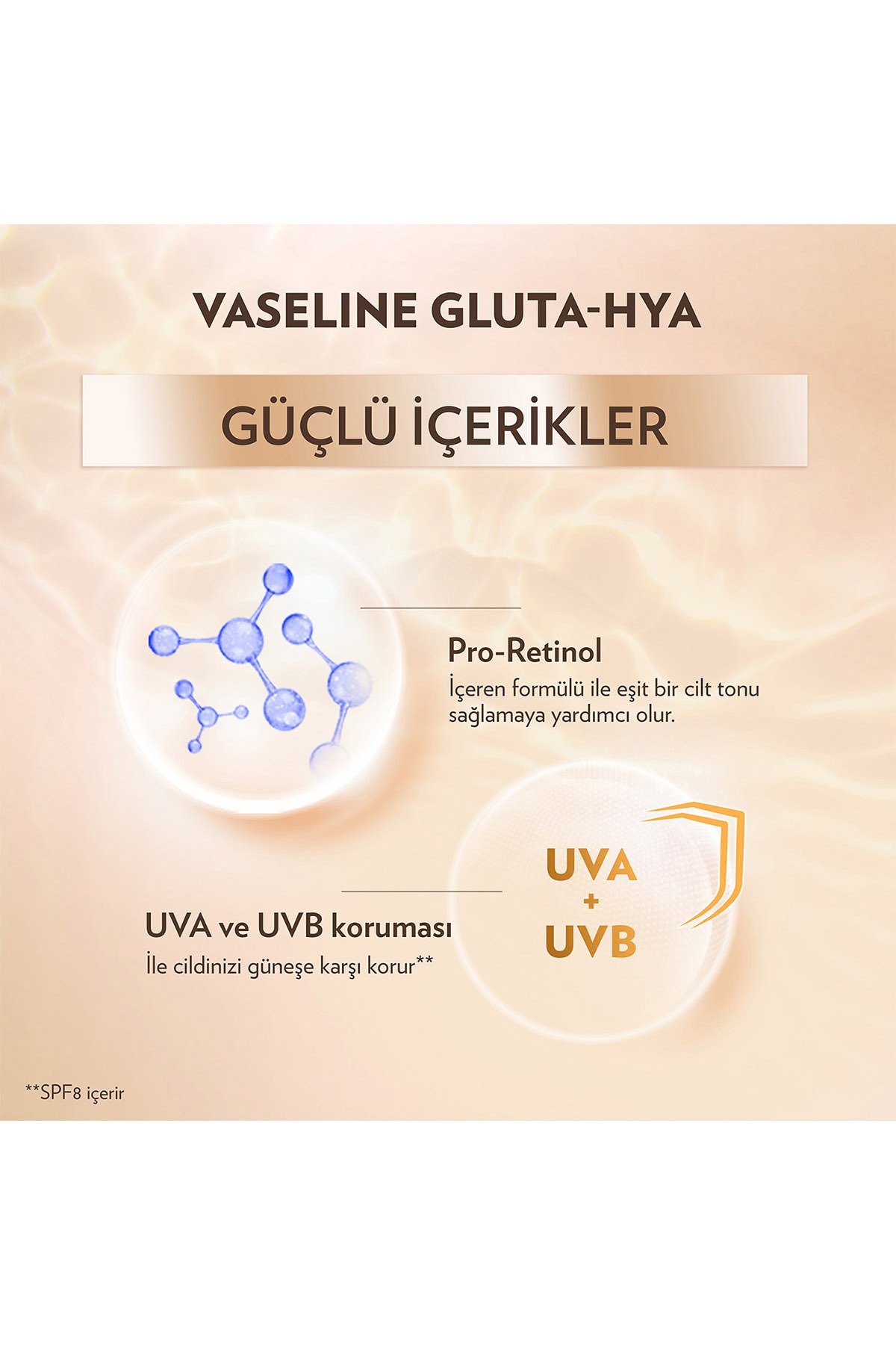 Gluta Hya Serum Etkili Losyon 200 ml Canlandırıcı +Gluta Hya Serum Etkili Uv Losyon 200 ml Leke Karşıtı