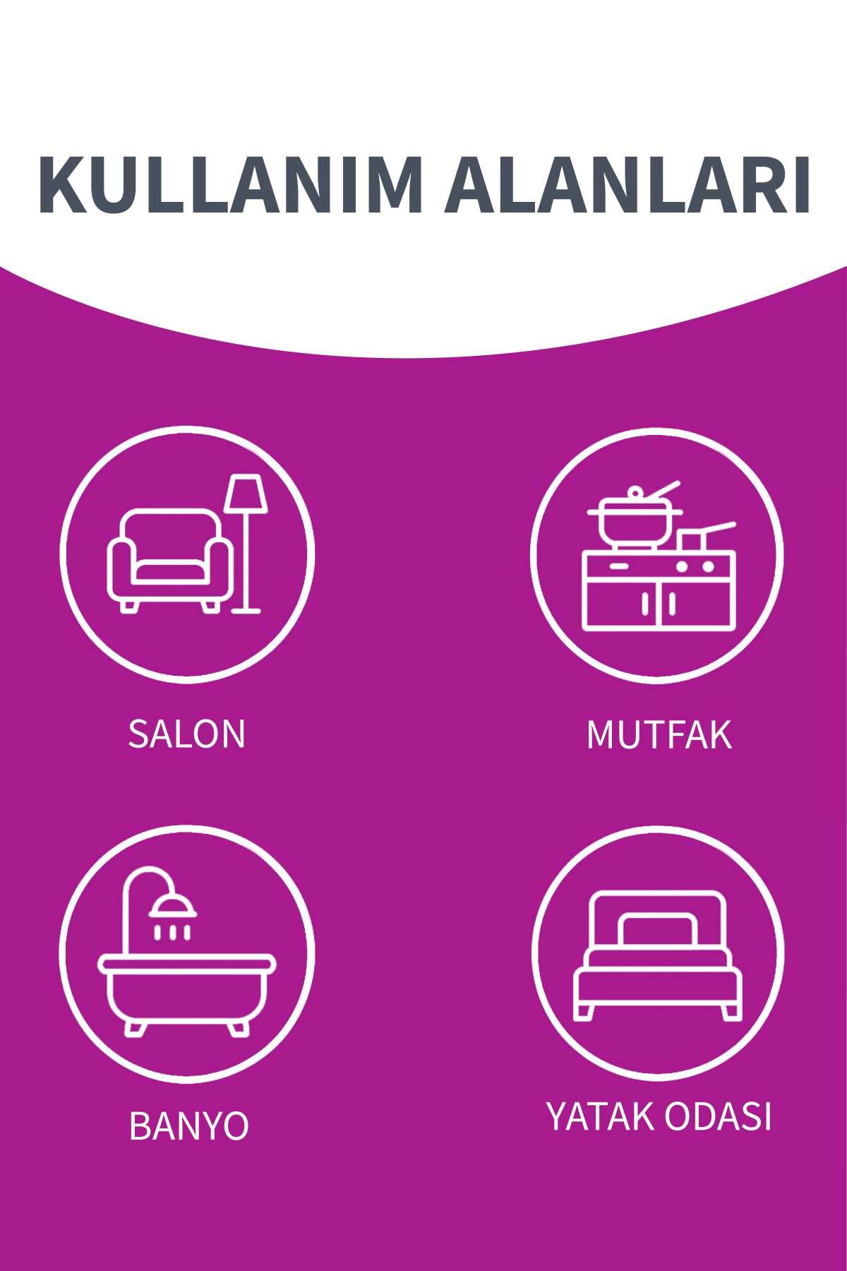 Keratin Smooth Maske 500 Ml + Bakım Yağı 125 Ml