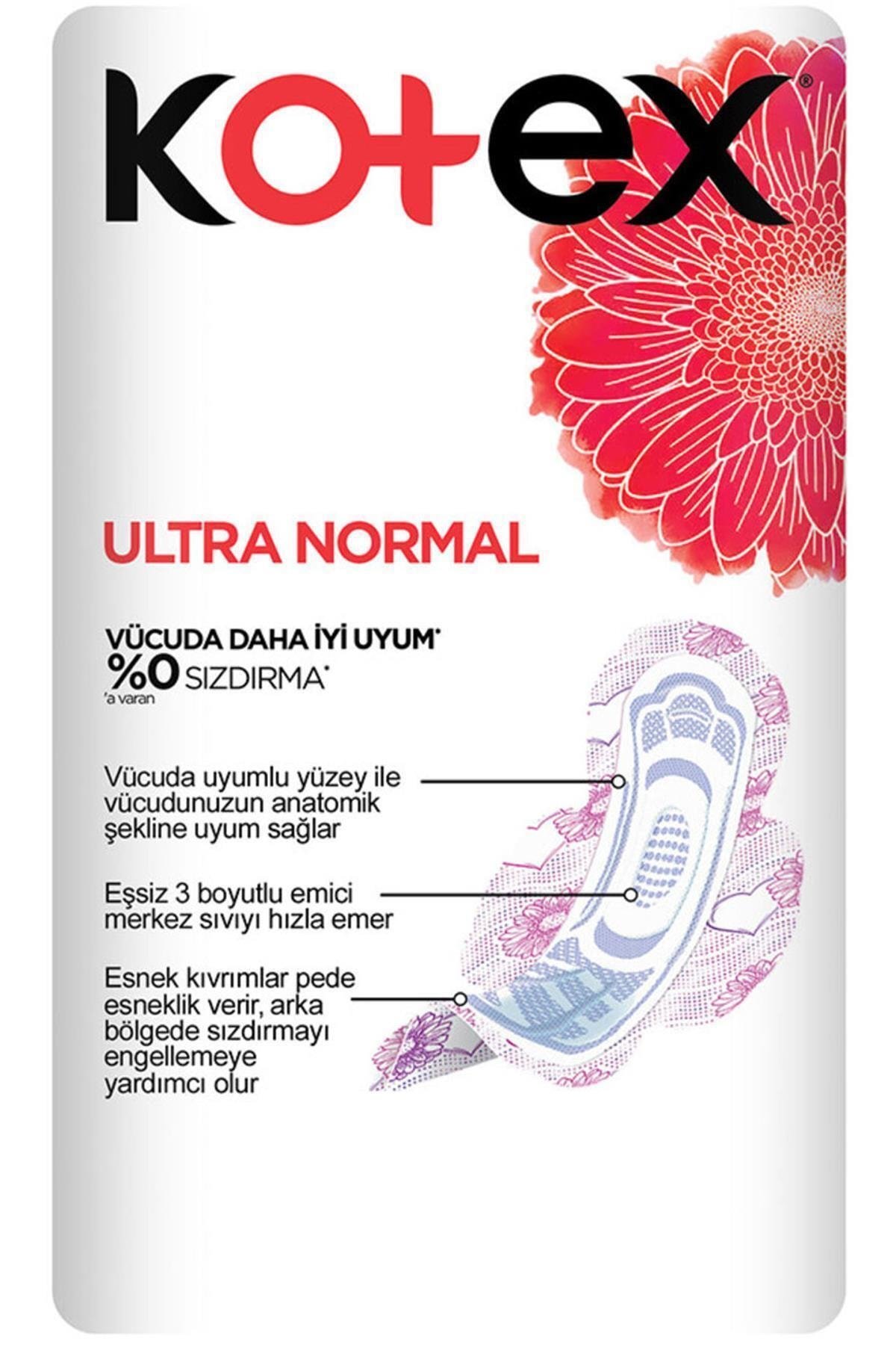 Kotex Ultra Normal Ekonomik Paket 24'lü