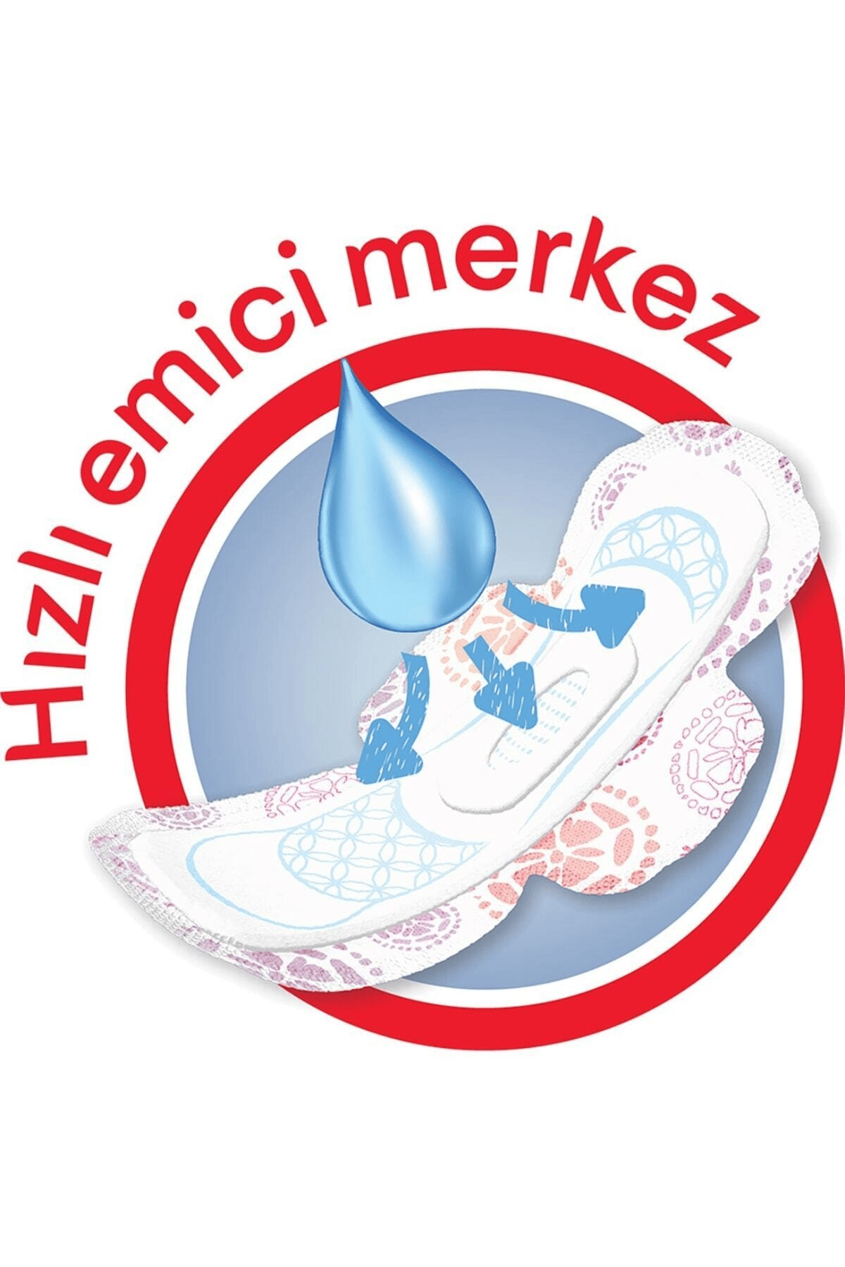 Kotex Ultra Uzun 7'li x12 Adet