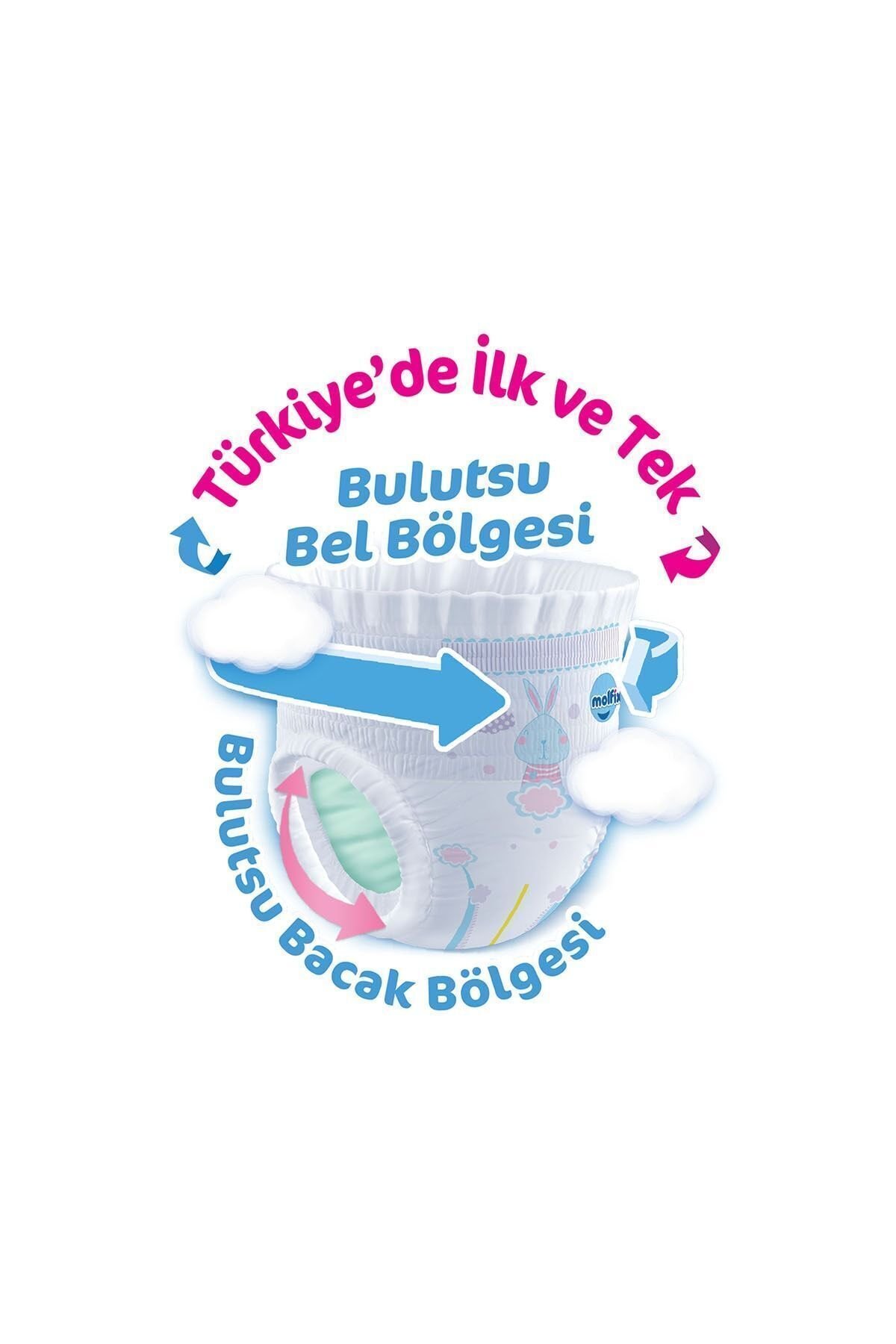 Külot Bebek Bezi Jumbo Beden:3 Midi 34 Adet 4-9 kg