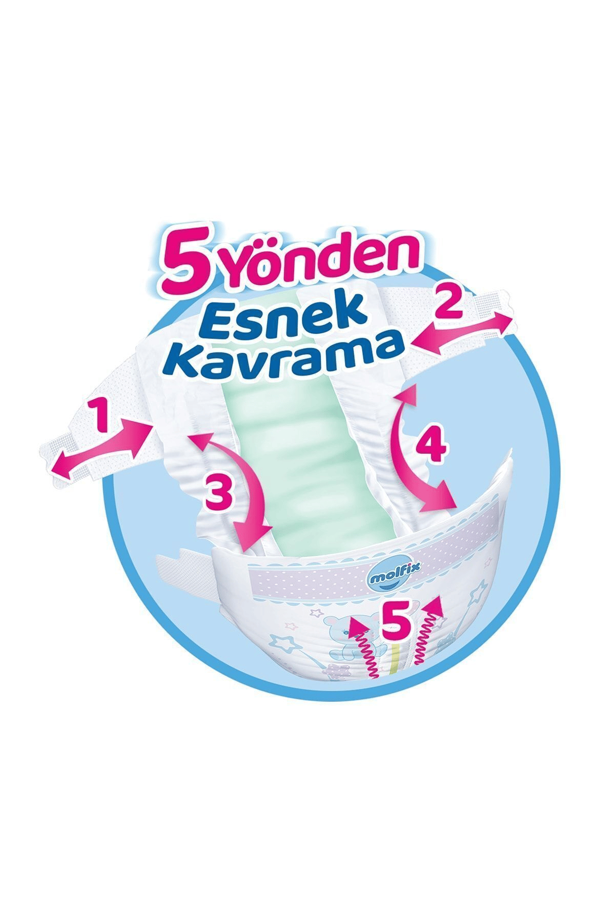 Molfix Bebek Bezi 5 Numara Junior Avantajlı Paket 48'li x3 Adet
