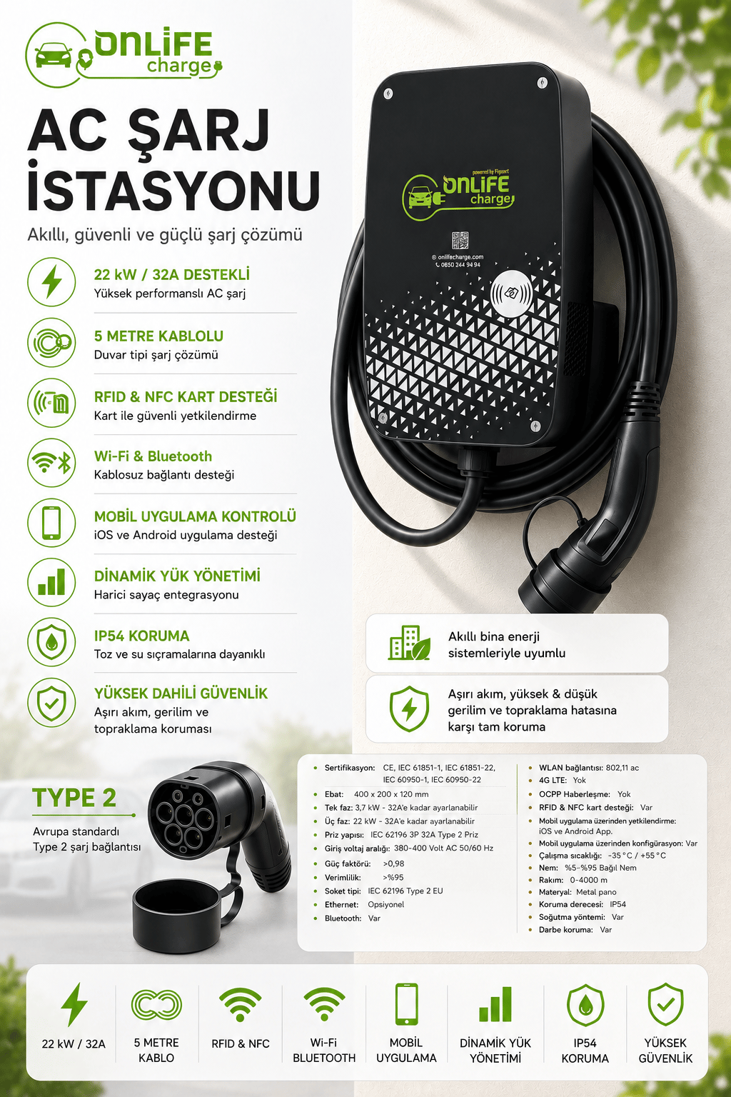Onlife Wallbox 22 kW Kablolu Elektrikli Araç Şarj İstasyonu 5 mt kablolu, RFID kart okuyuculu 