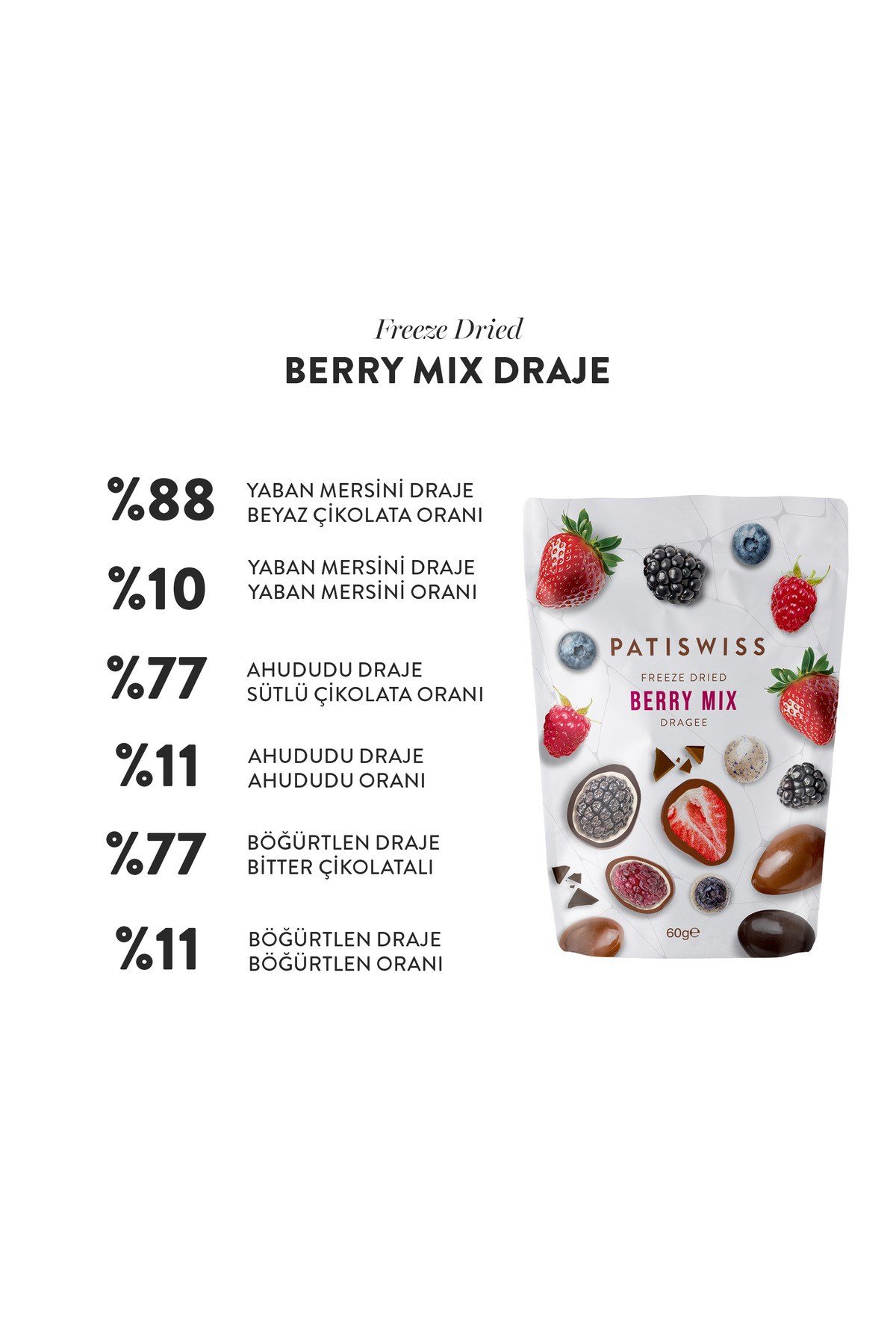 patiswiss-berry-mix-draje-60g-6ea40-.jpg