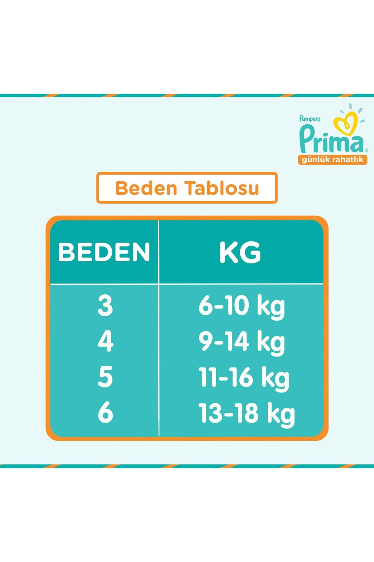 Prima Günlük Rahatlık 4 Midi 27'li