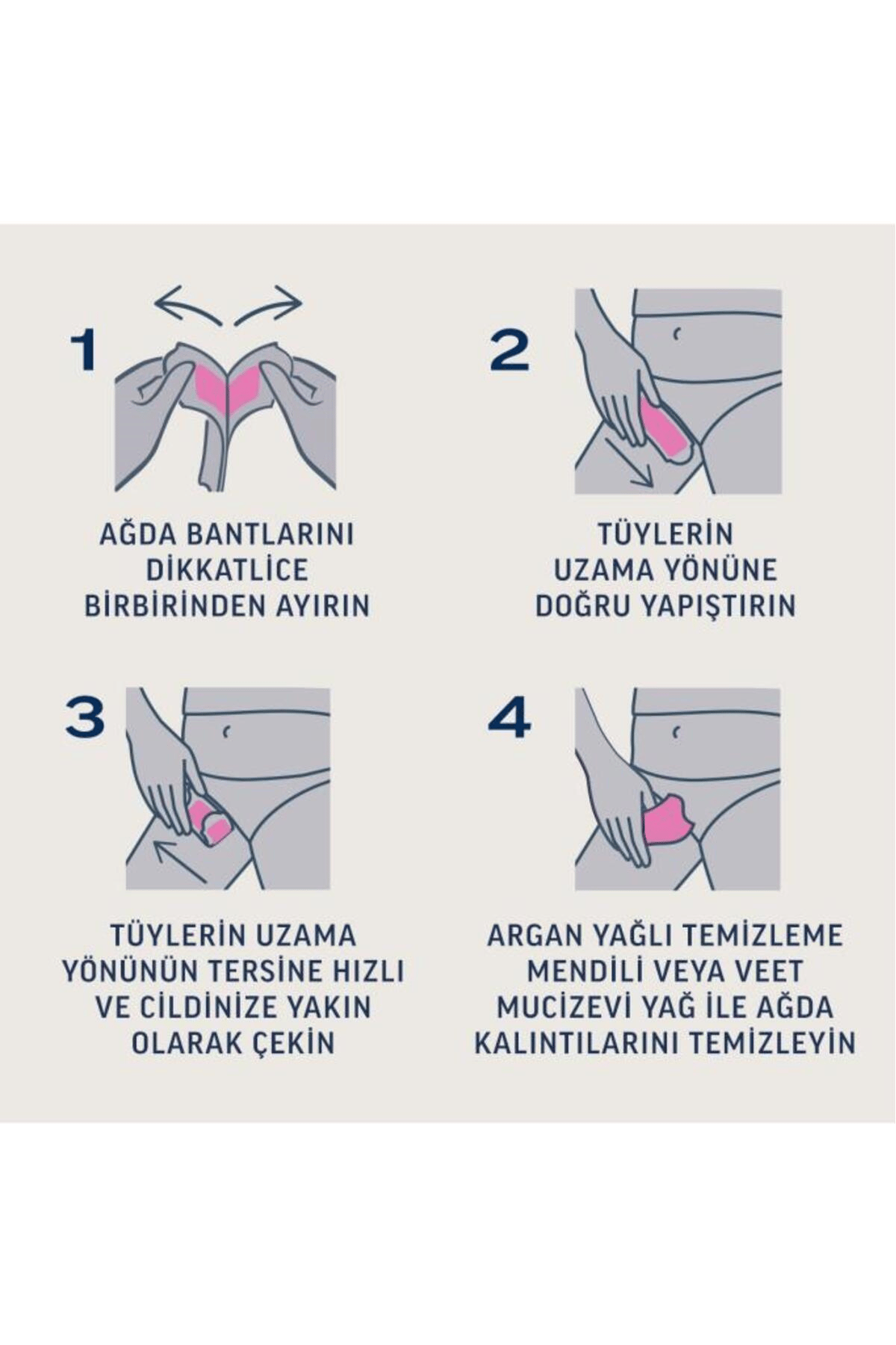 Pure Hipoalerjenik Sir Ağda Bandı Bikini & Koltuk Altı Bölgesi Hassas Ciltler 16'lı