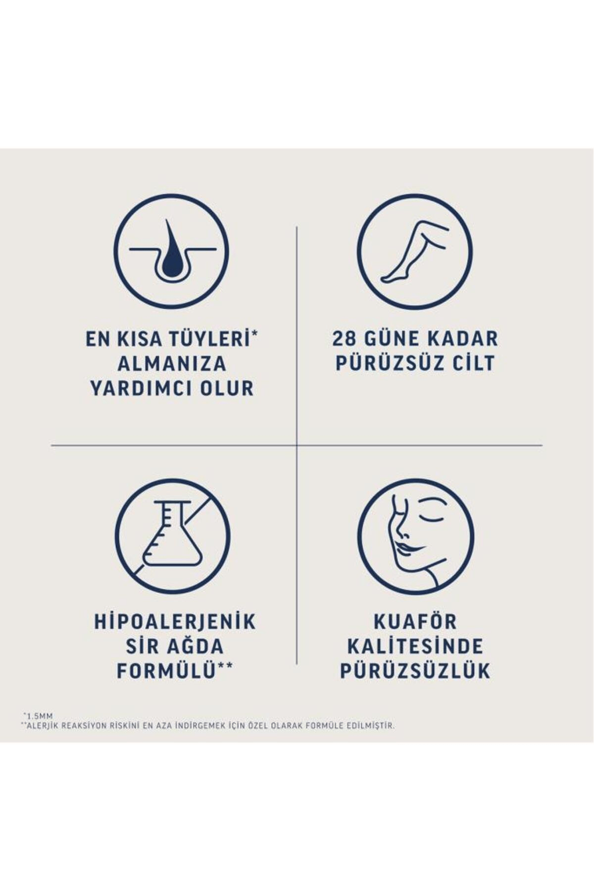 Pure Hipoalerjenik Sir Ağda Bandı Bikini & Koltuk Altı Bölgesi Hassas Ciltler 16'lı
