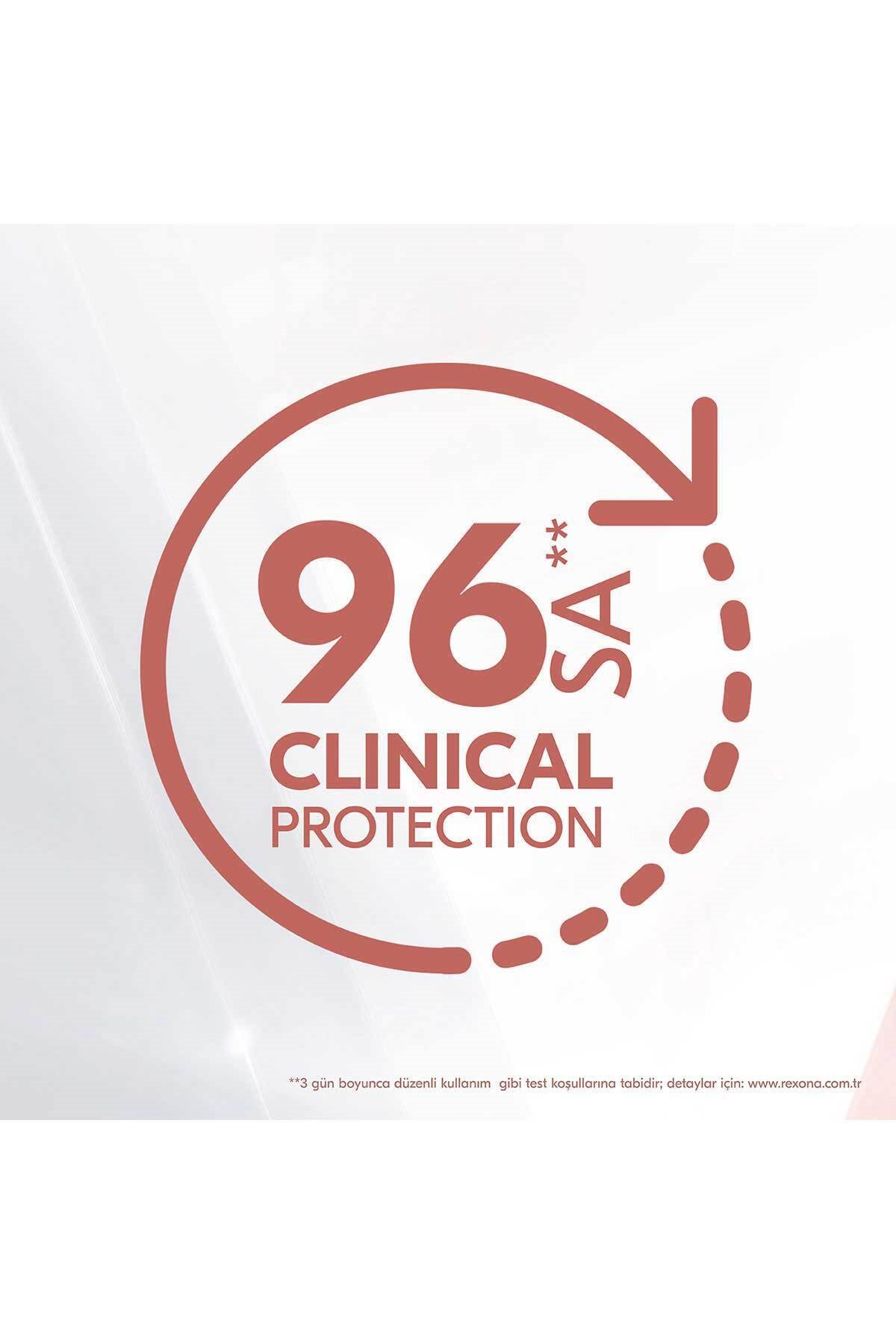 Rexona Clinical Protection Kadın Stick Deodorant Confidence 45 ml x2 Adet