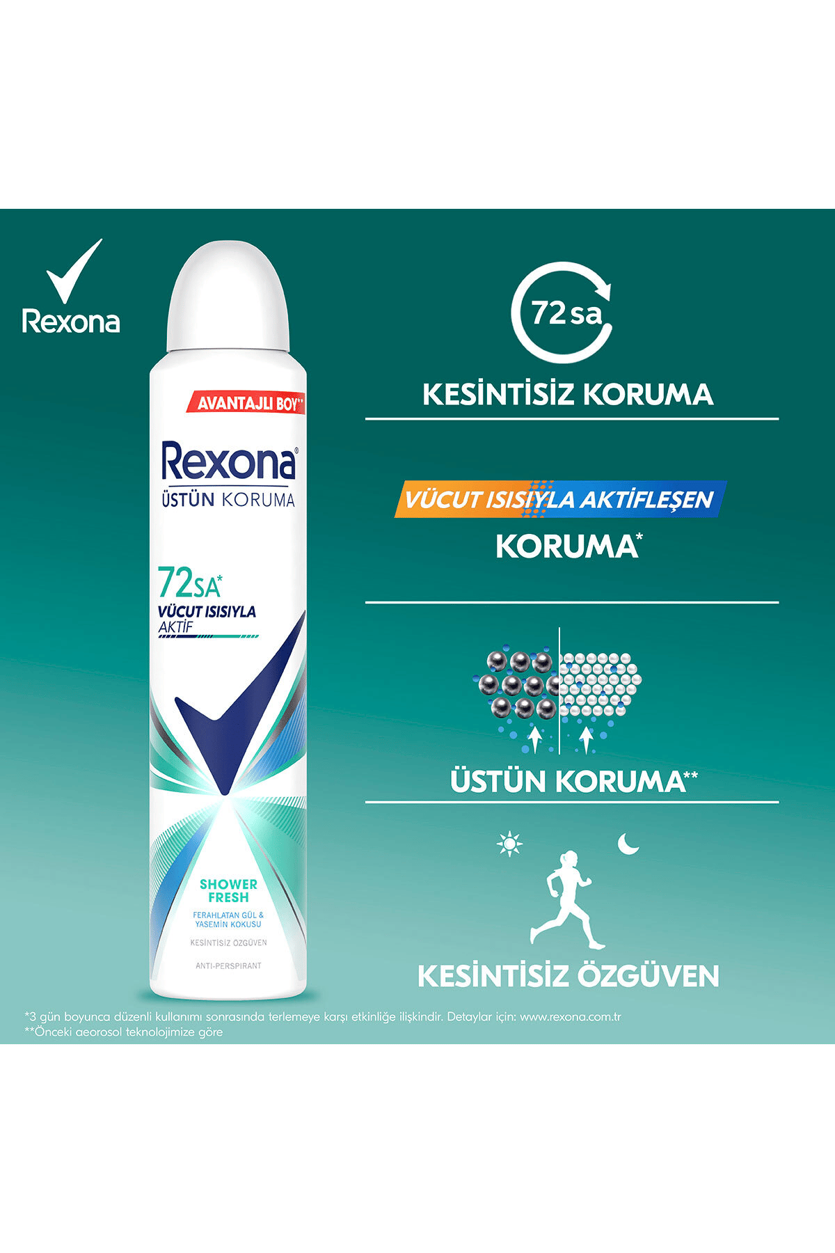Rexona Kadın Sprey Deodorant Shower Fresh 72 Saat Kesintisiz Üstün Koruma 200 Ml