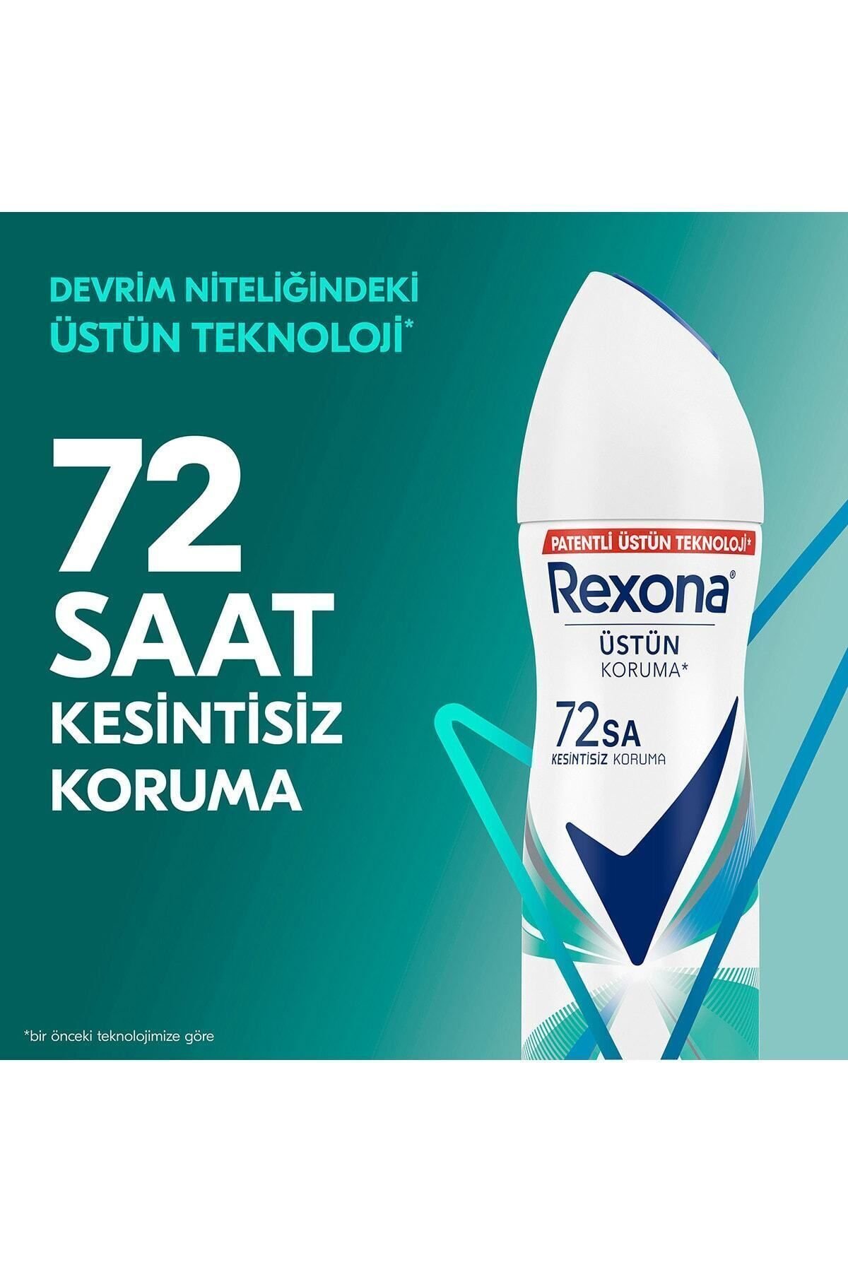 Rexona Kadın Sprey Deodorant Shower Fresh 72 Saat Kesintisiz Üstün Koruma 150 ml X2