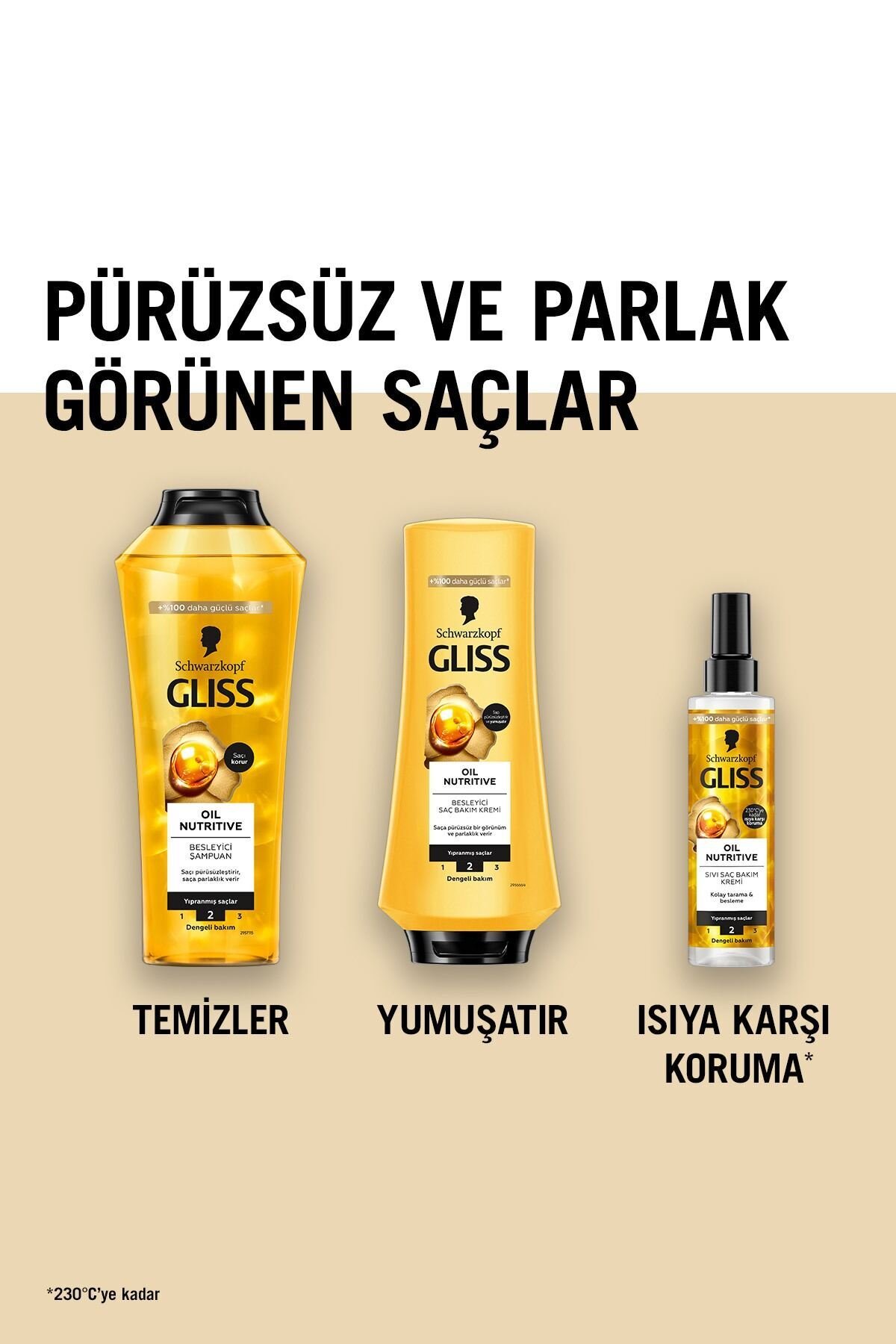Sıvı Saç Kremi 200ml Oil Nutritive