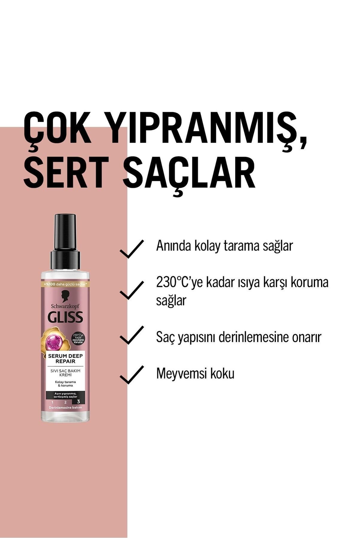Sıvı Saç Kremi Serum Deep Repair 200ml