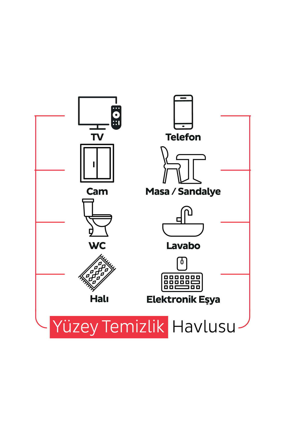 Sleepy Yüzey Temizlik Havlusu Kiraz Çiçeği 100'lü x12 Adet