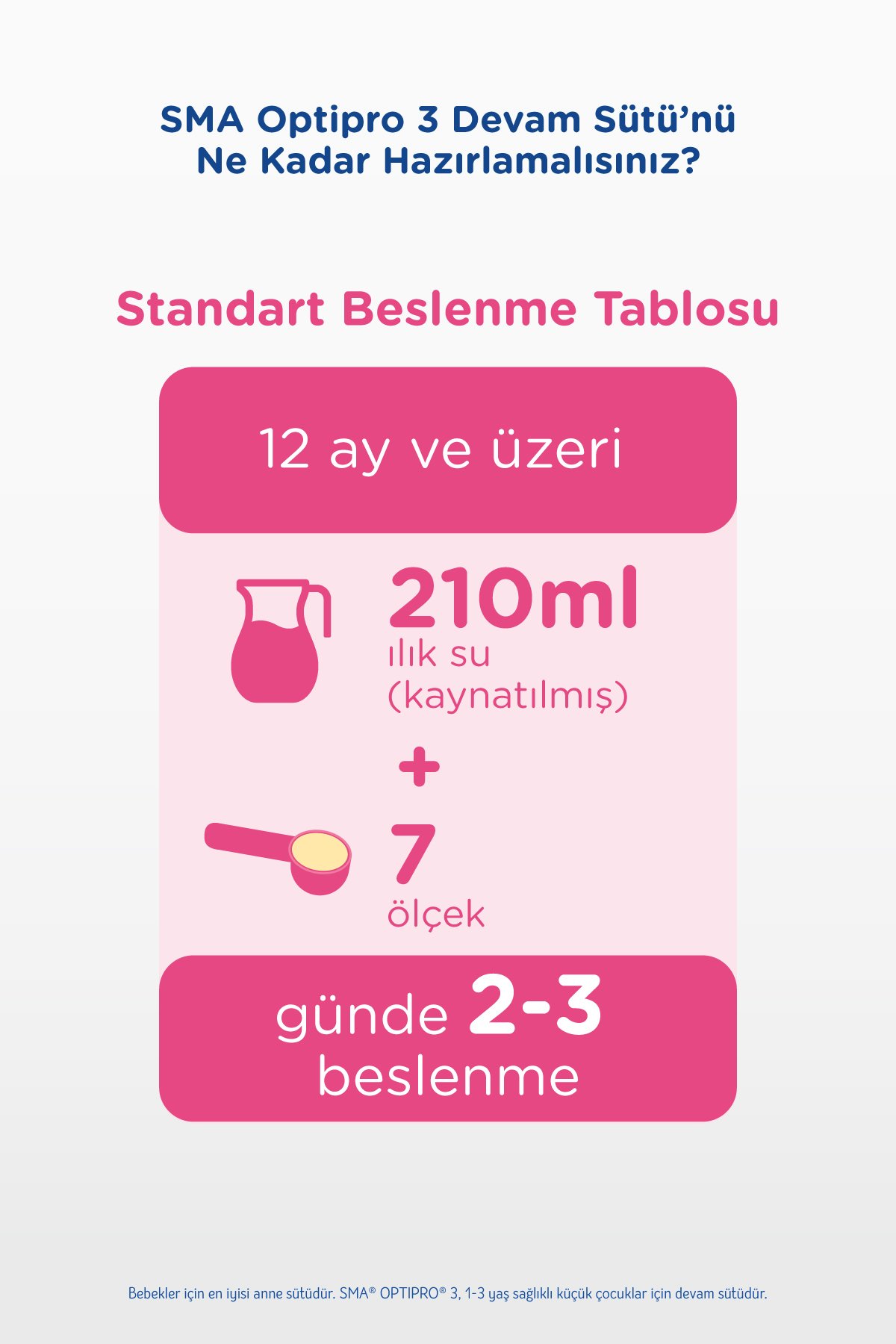 Sma 3 Optipro Probiyotik Devam Sütü 800 gr X 3 Adet