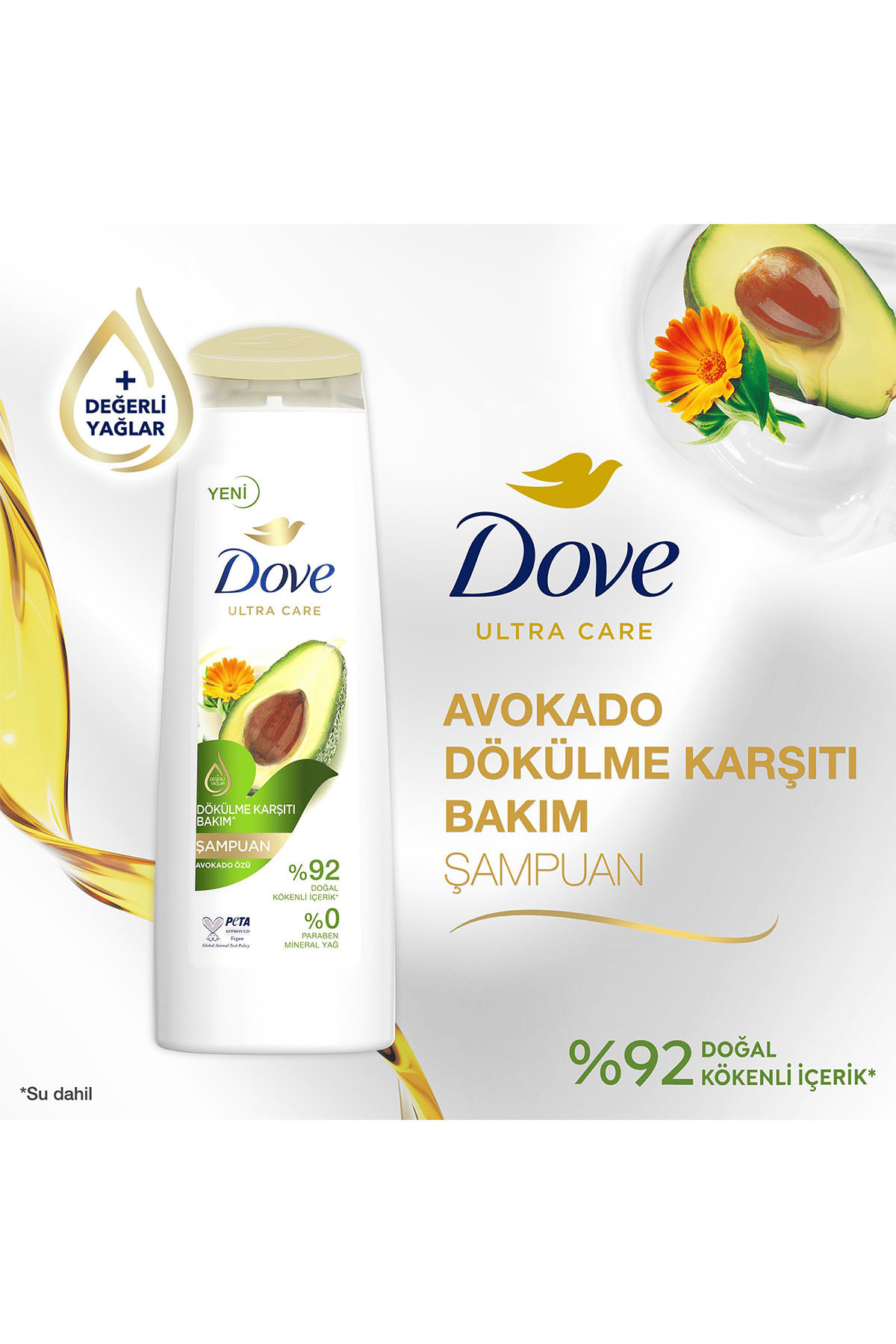 Ultra Care Saç Bakım Şampuanı Dökülme Karşıtı Bakım Avokado Özü 400 ml X3 Adet