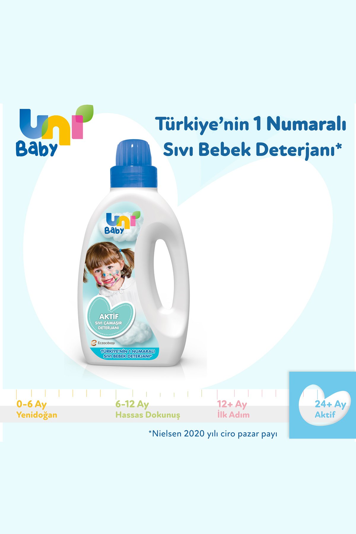 Uni Baby Çamaşır Deterjanı 1500 ml + Uni Baby Yumuşatıcı 1500 ml + Uni Baby Saç Ve Vücut Şampuanı 900 ml