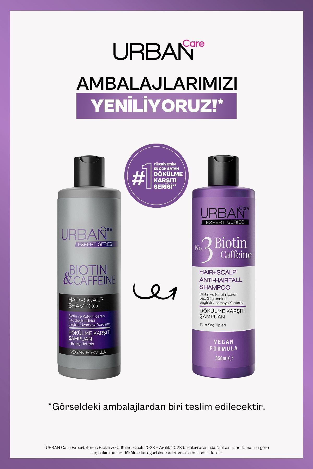 Urban Care Expert Biotin&caffeine Dökülme Karşıtı Set: Şampuan 350 ml + Tonik Sprey 200 ml
