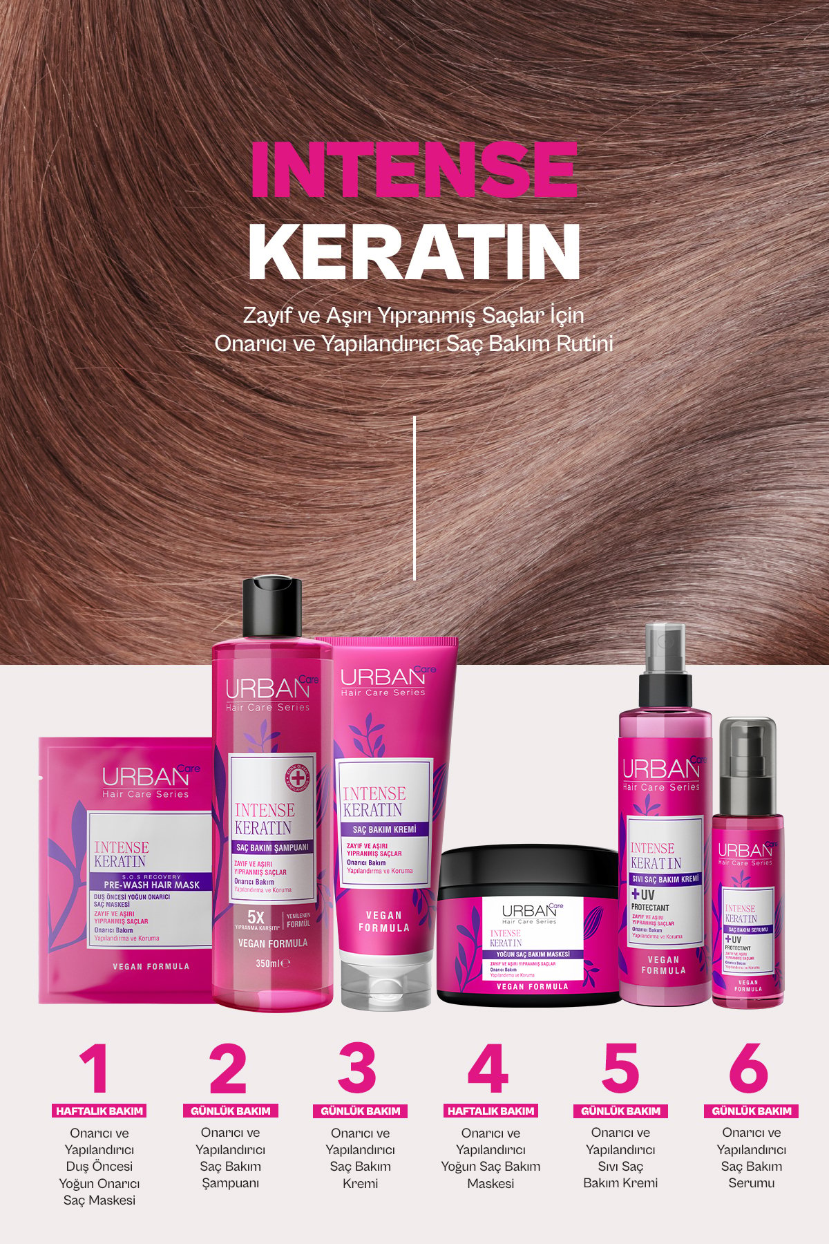 Urban Care Intense & Keratin Aşırı Yıpranmış ve Cansız Saçlara Özel Sıvı Saç Bakım Kremi-200ml-vegan
