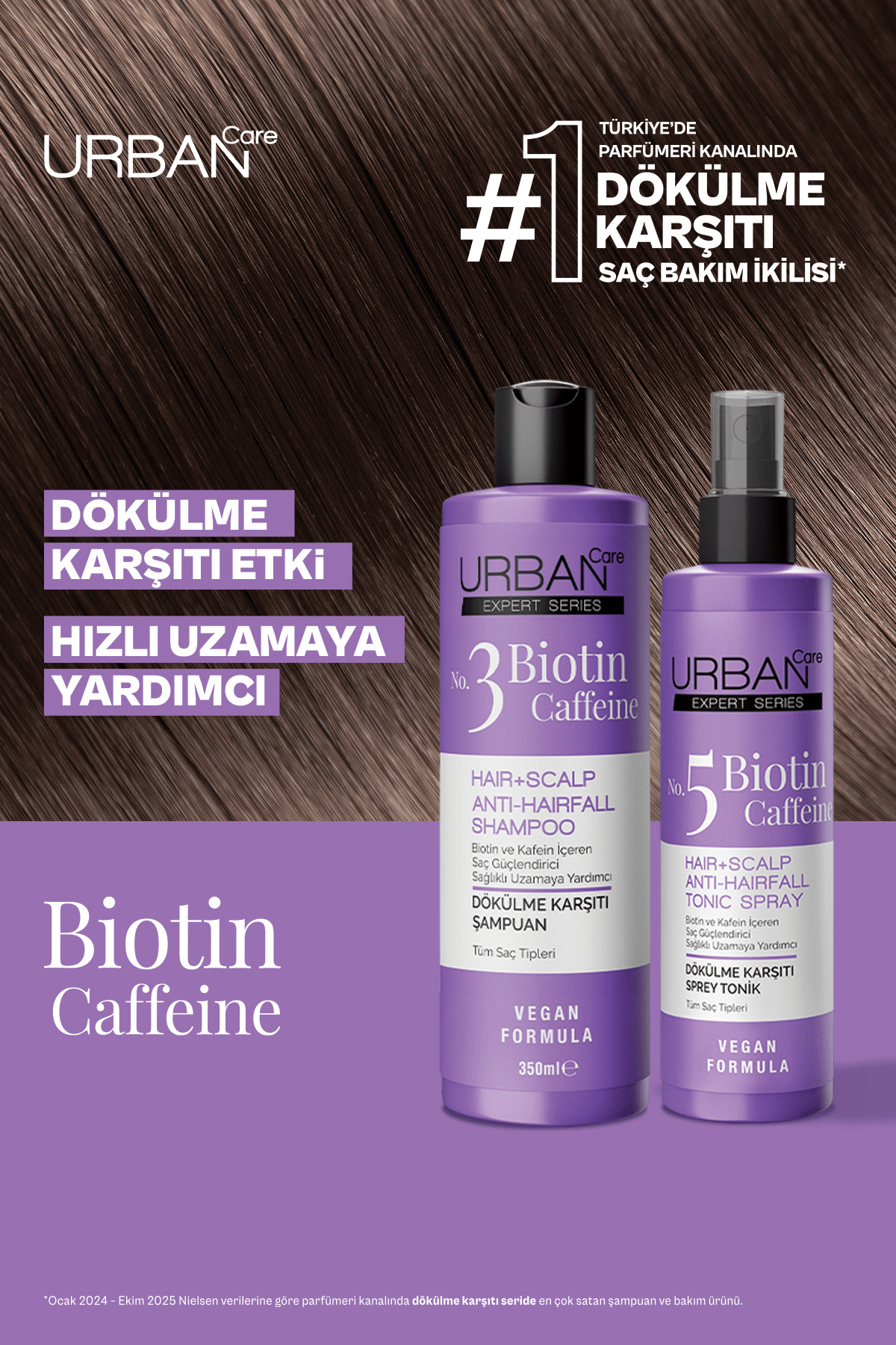 Urban Care No 4 EXPERT Series Biotin & Caffeine Dökülme Karşıtı Hızlı Uzamaya Yardımcı Saç Kremi-200ml