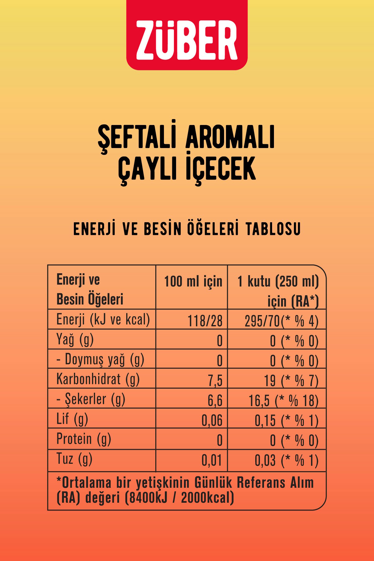 Züber Karma Ice Tea Paketi 250ml X 12 Adet