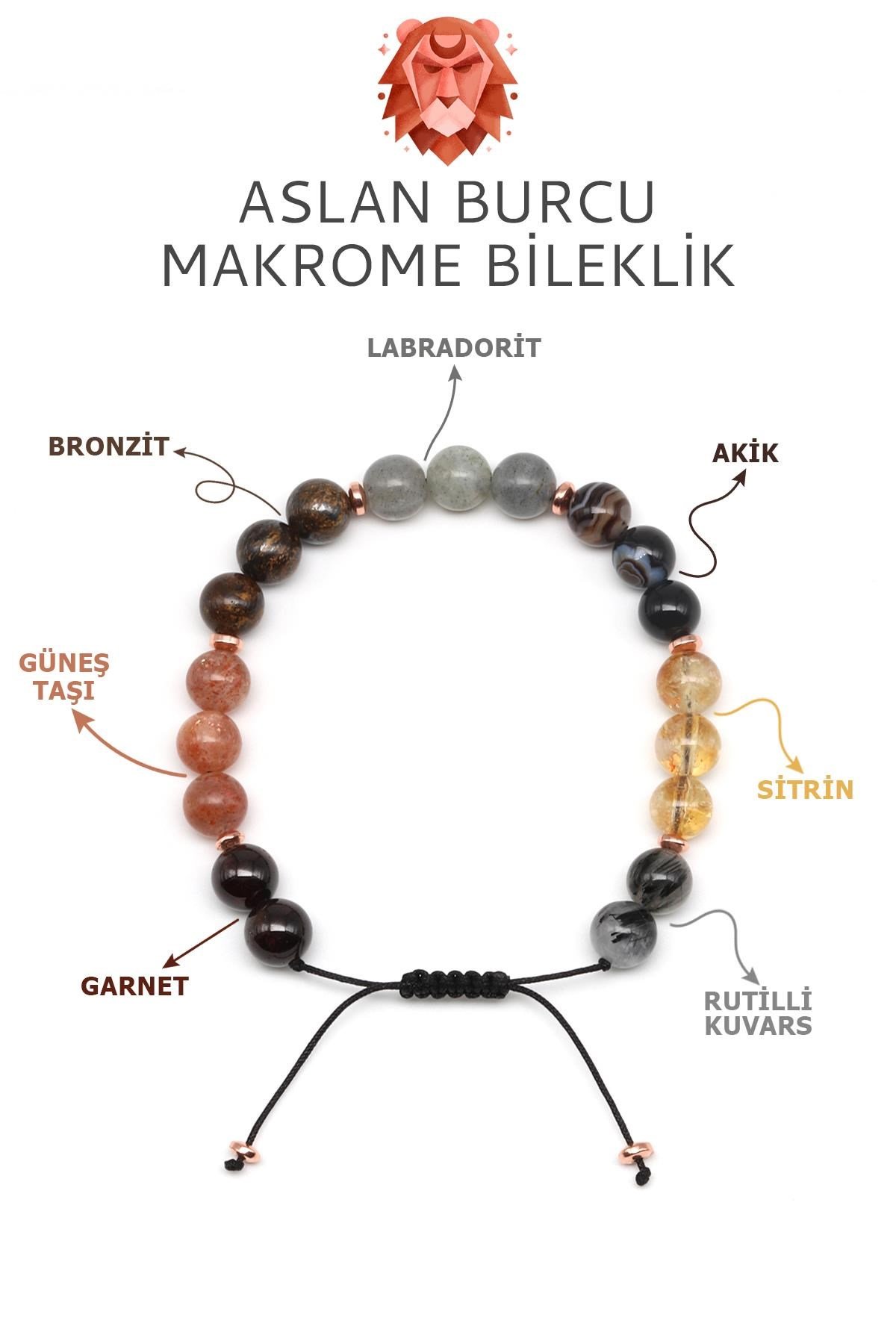 Aslan Burcu Taşlarından Oluşan Doğal Taş Makrome Bileklik 8 mm Küre Kesim - Burç Bilekliği