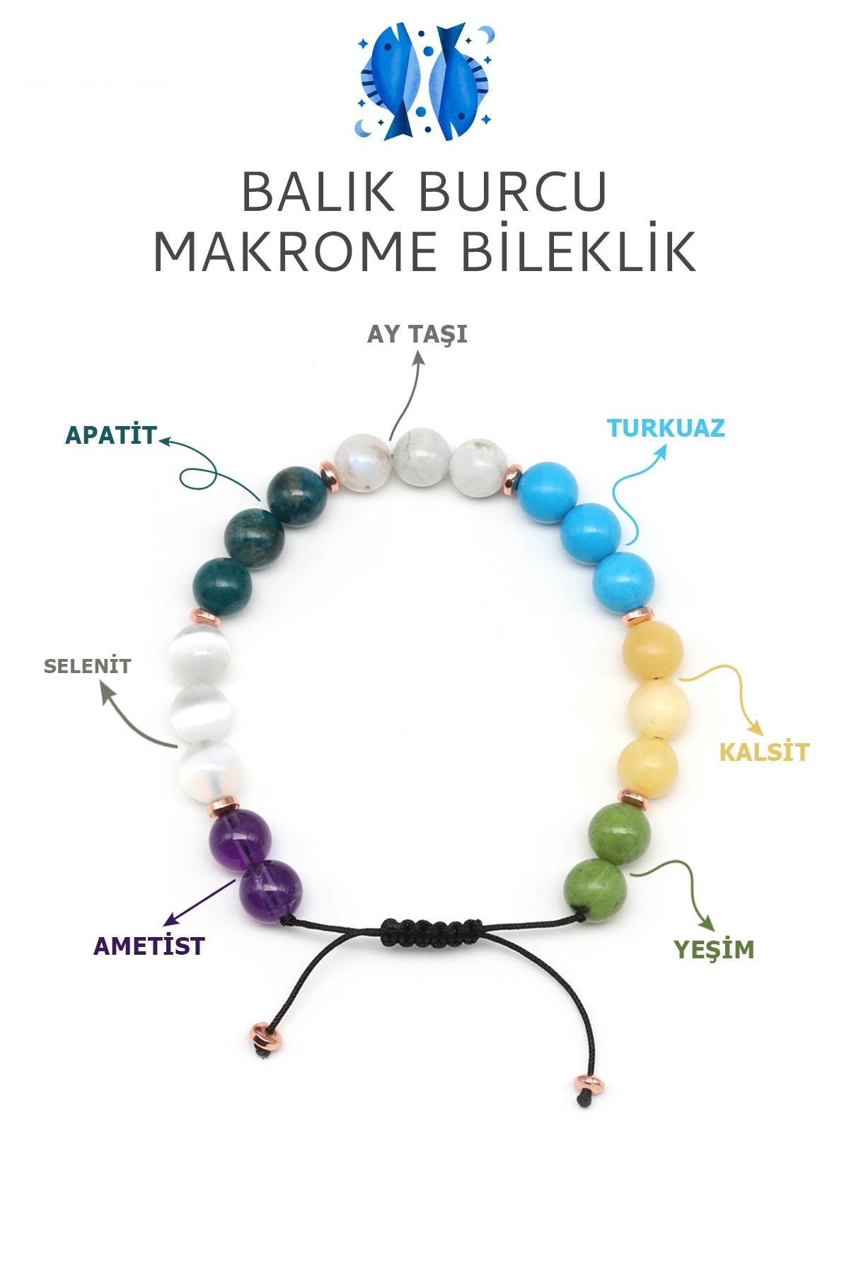 Balık Burcu Taşlarından Oluşan Doğal Taş Makrome Bileklik 8 mm Küre Kesim - Burç Bilekliği