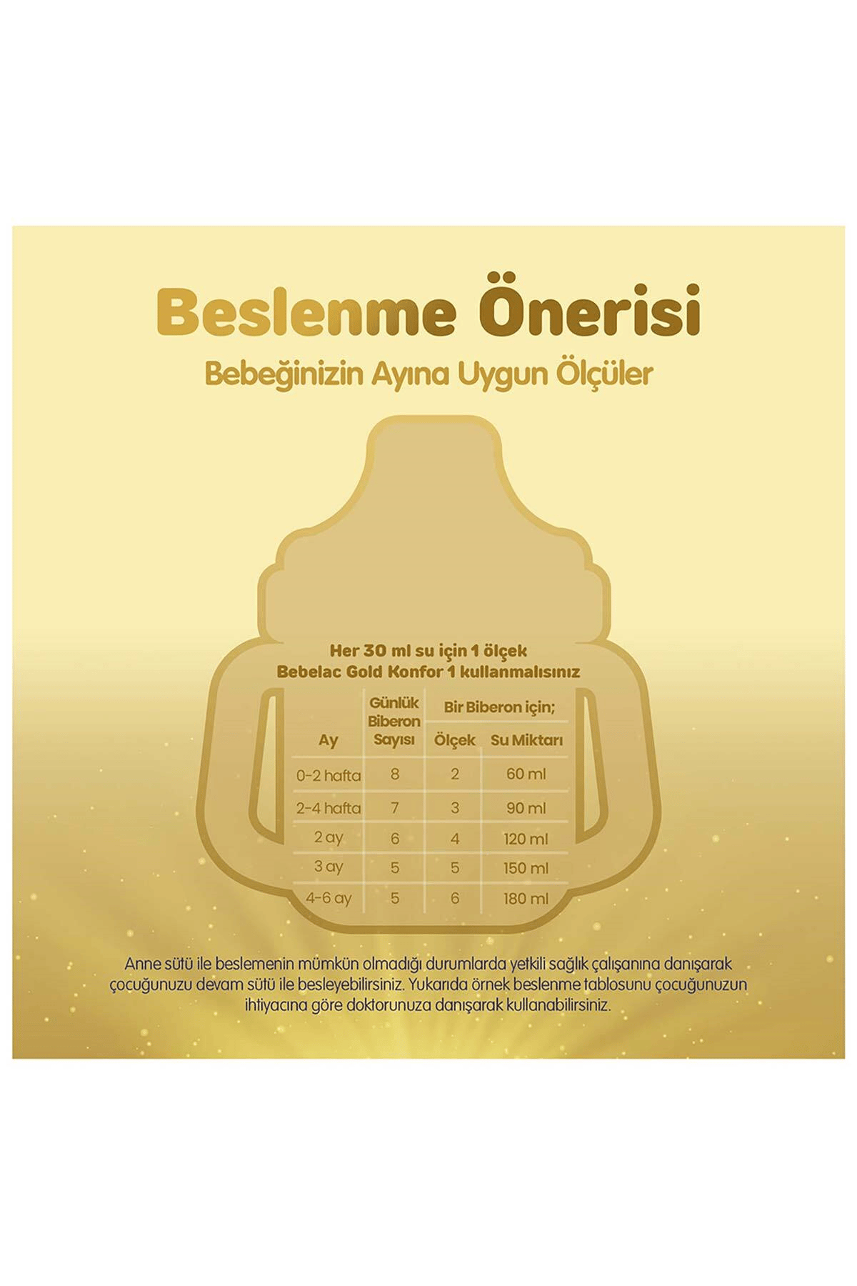 Bebelac Gold 1 Bebek Sütü 350 gr