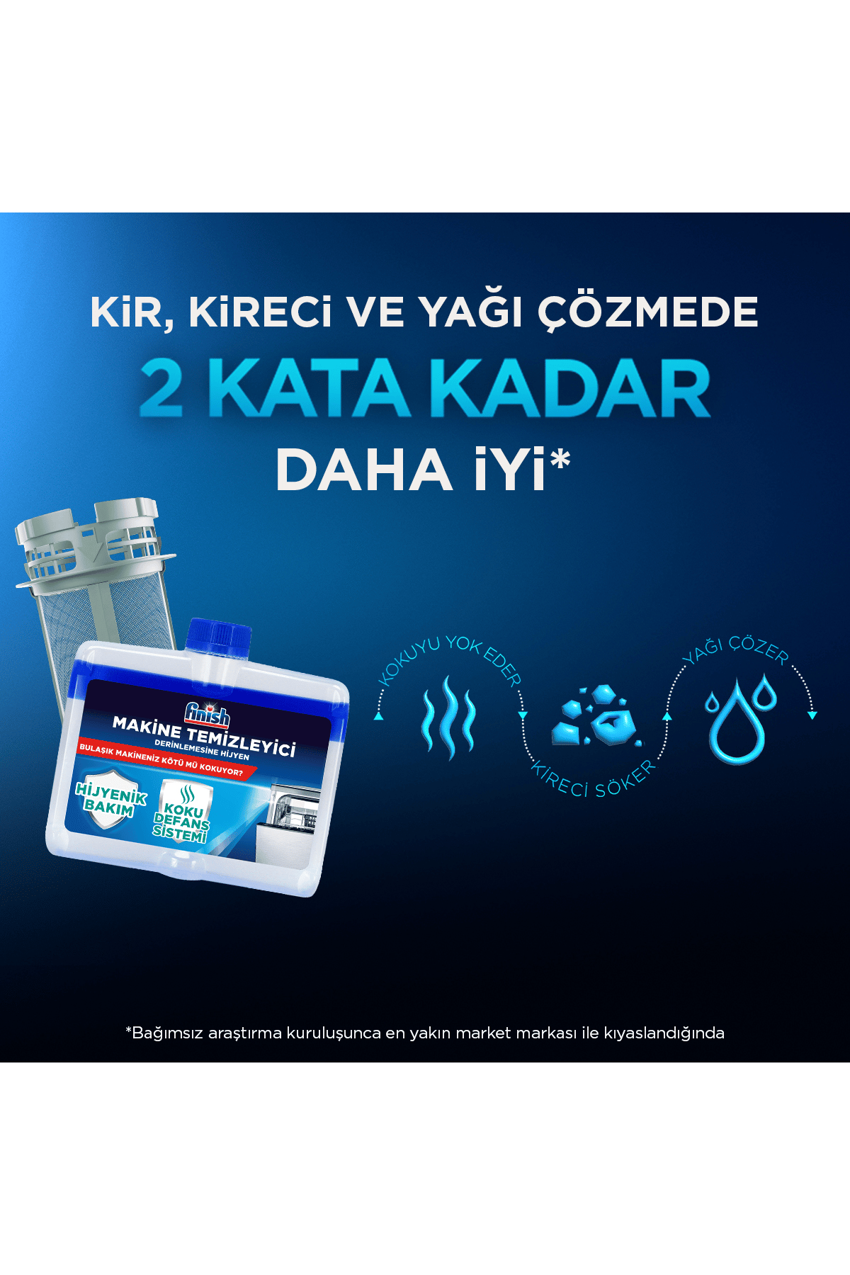 Bulaşık Makinesi  Temizleyici   Koku Giderici Hijyenik Bakım Sıvısı  250 ml