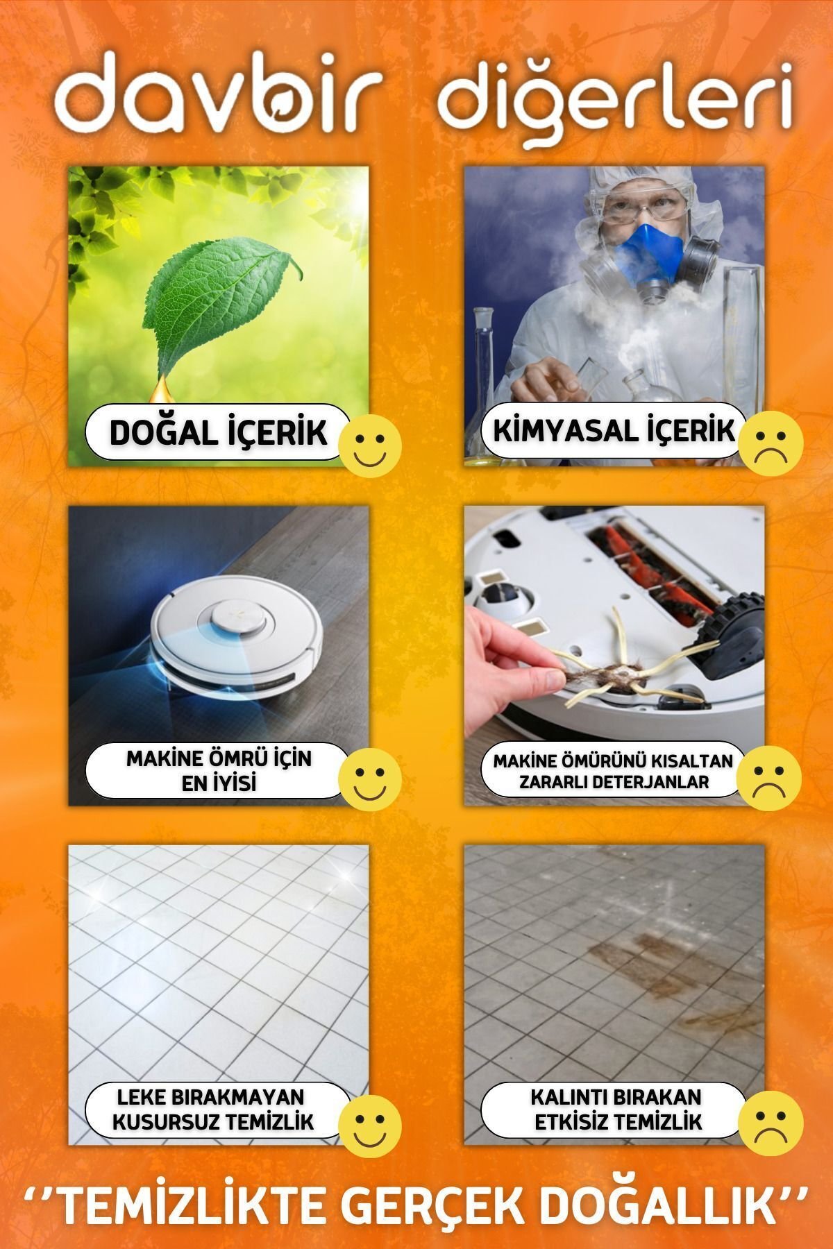 Davbir Amber Romantik Kokulu Akıllı Robot Süpürge Deterjanı,Sprey Mop Deterjanı,Yüzey Temizleyici 550ml