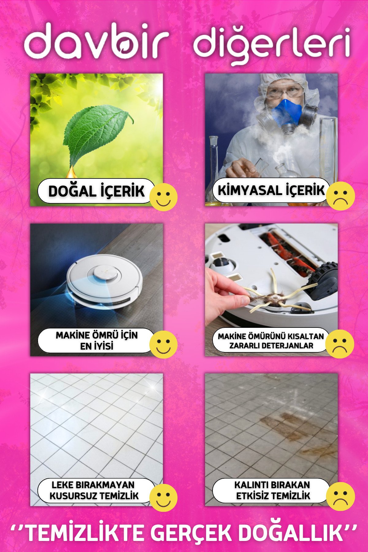 Davbir Bebek Pudrası Kokulu Akıllı Robot Süpürge Deterjanı, Sprey Mop Deterjanı, Yüzey Temizleyici 550ml